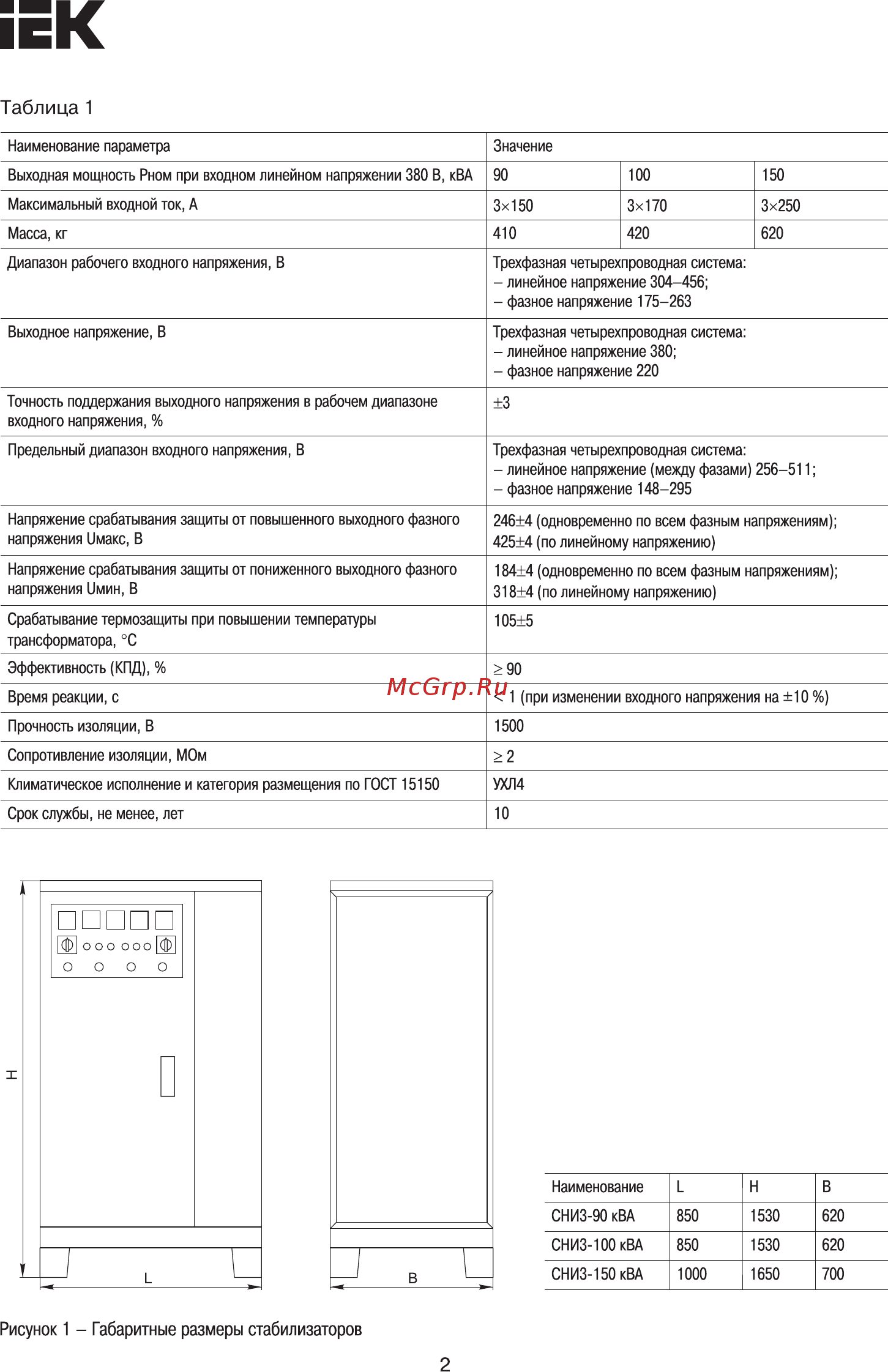 Iek СНИ3-150 кВА IVS10-3-150000 [2/10] Рисунок 1 габаритные размеры стабилизаторов