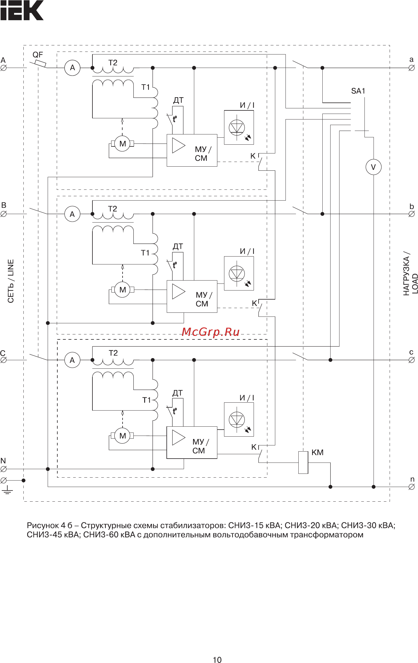 Iek СНИ3-3 кВА IVS10-3-03000 [10/12] Страница 10