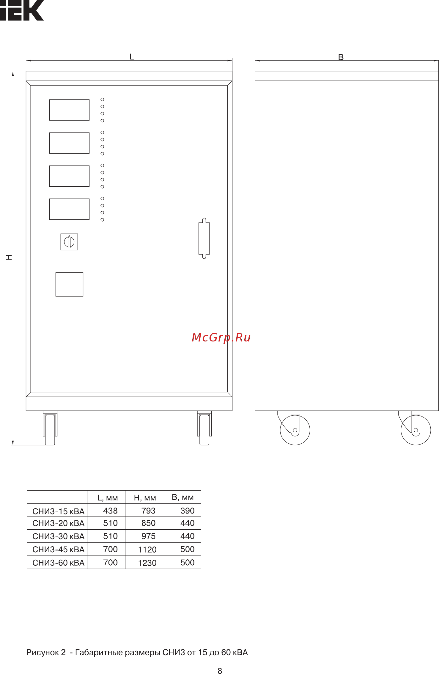 Iek СНИ3-3 кВА IVS10-3-03000 [8/12] Страница 8