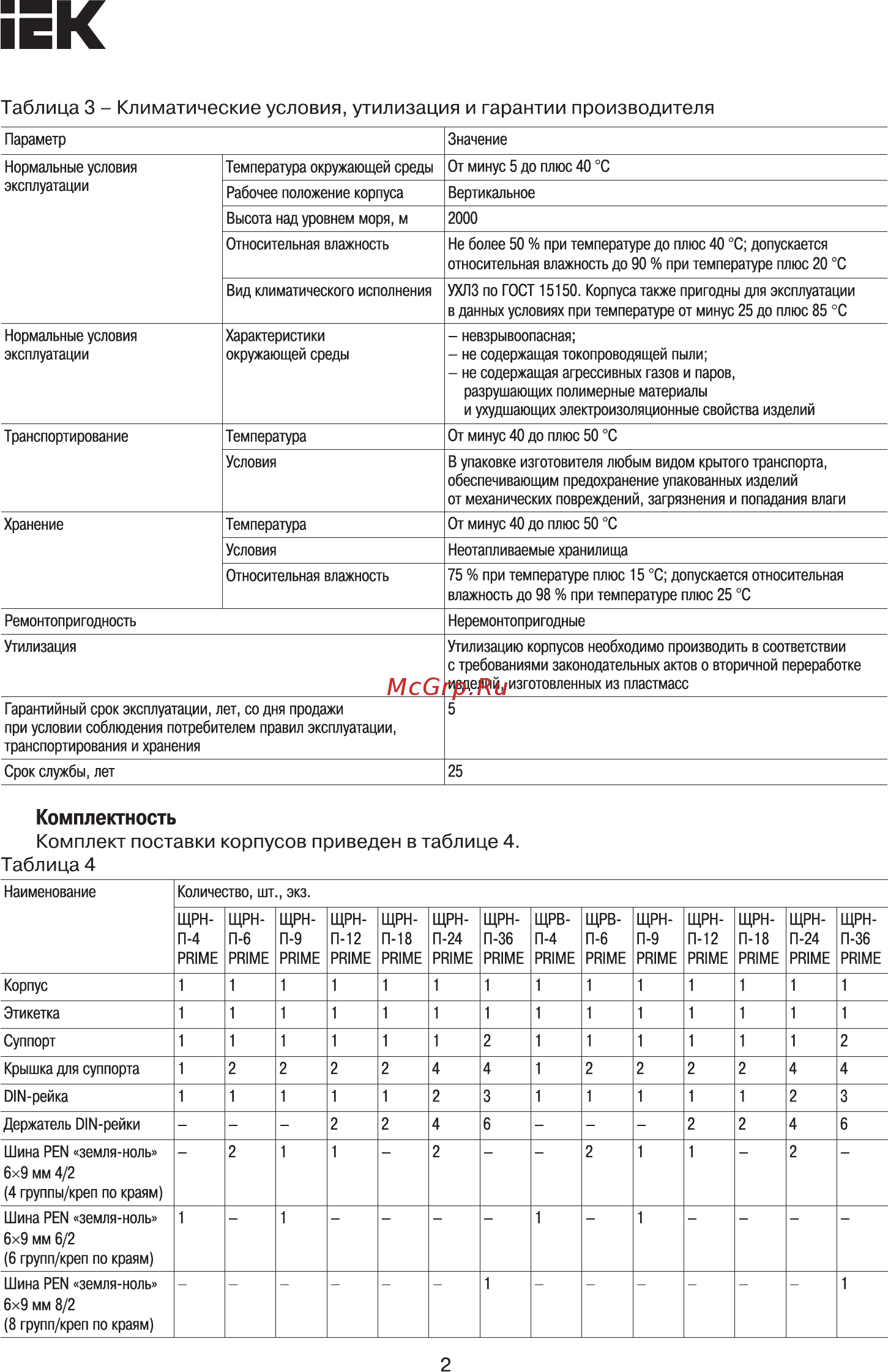 Iek ЩРН-П-9мод. PRIME MKP82-N-09-41-20 [2/4] Страница 2