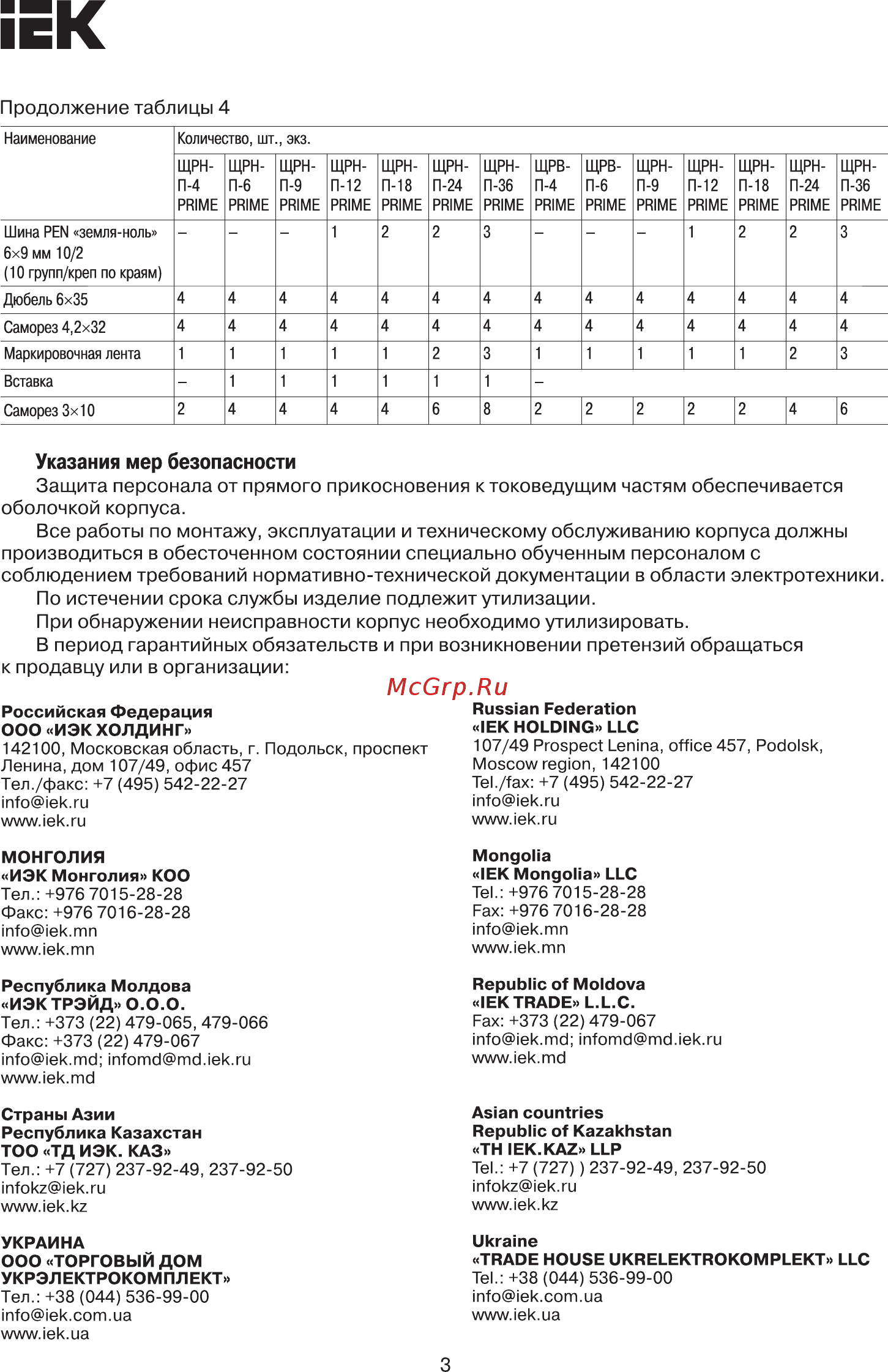 Iek ЩРН-П-9мод. PRIME MKP82-N-09-41-20 [3/4] Страница 3