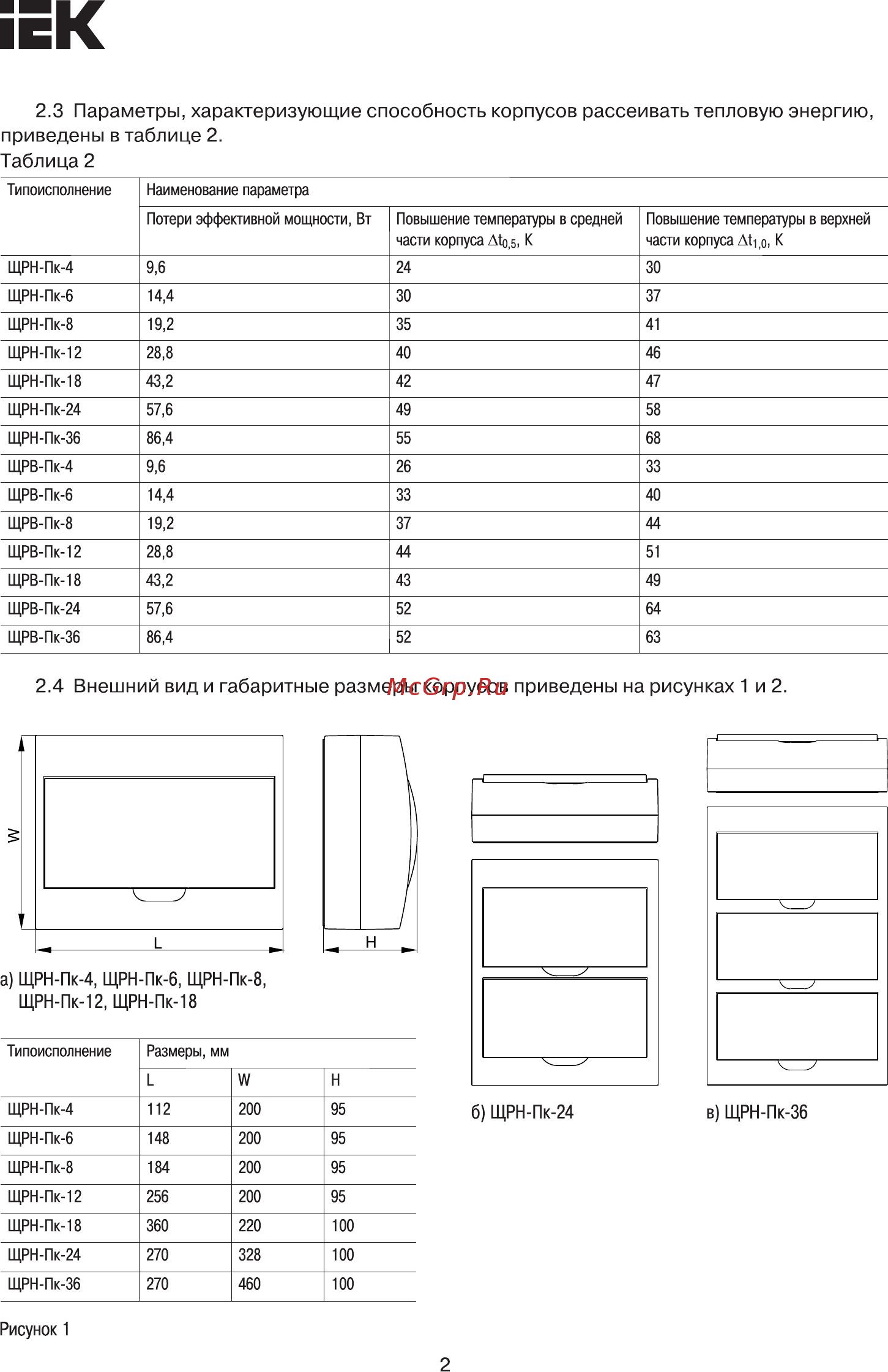 Iek MKP12-N-04-08-41 [2/6] Параметры характеризующие способность корпусов рассеивать тепловую энергию