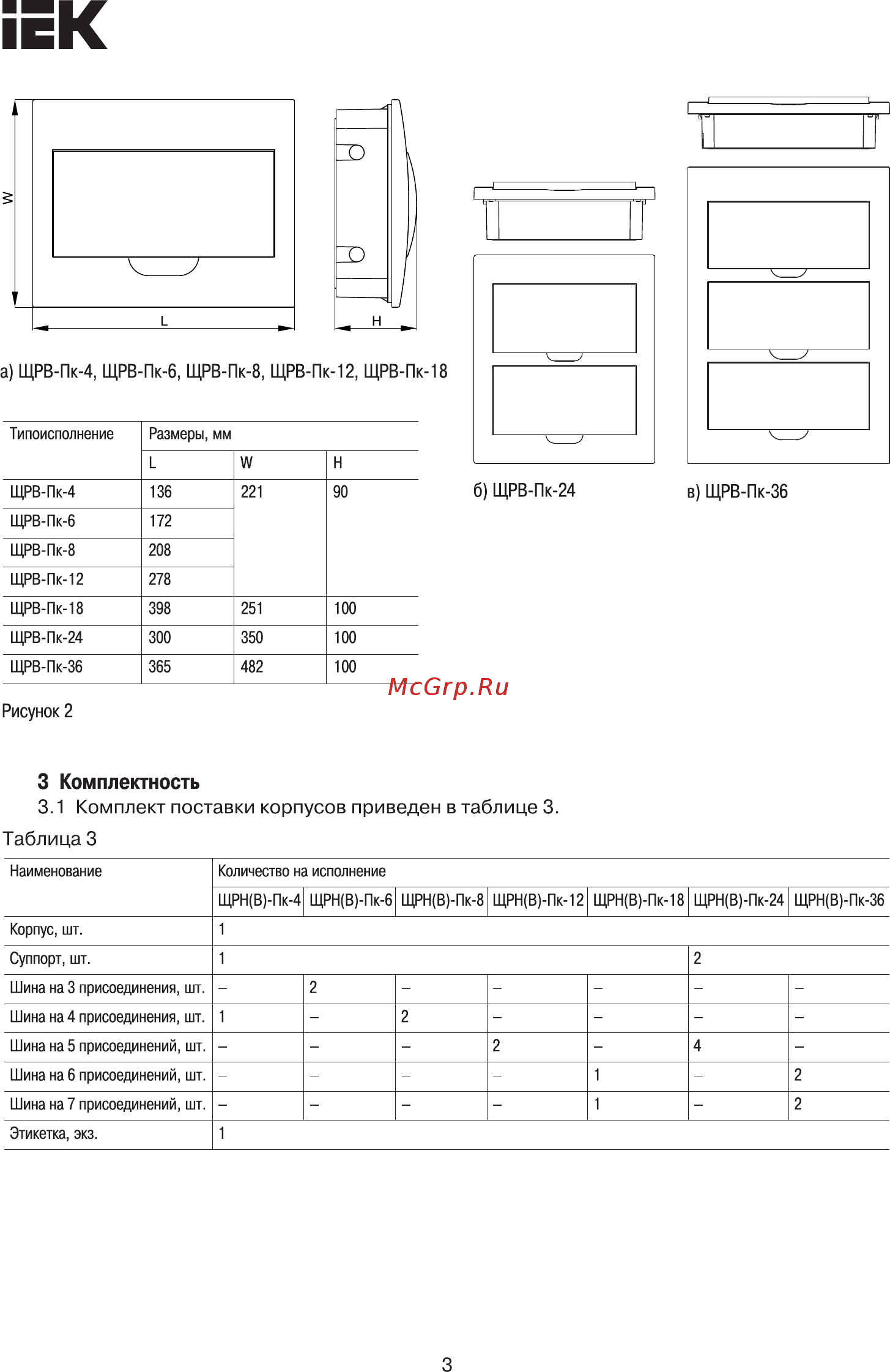Iek MKP12-V-04-18-41 [3/6] Комплект поставки корпусов приведен в таблице 3