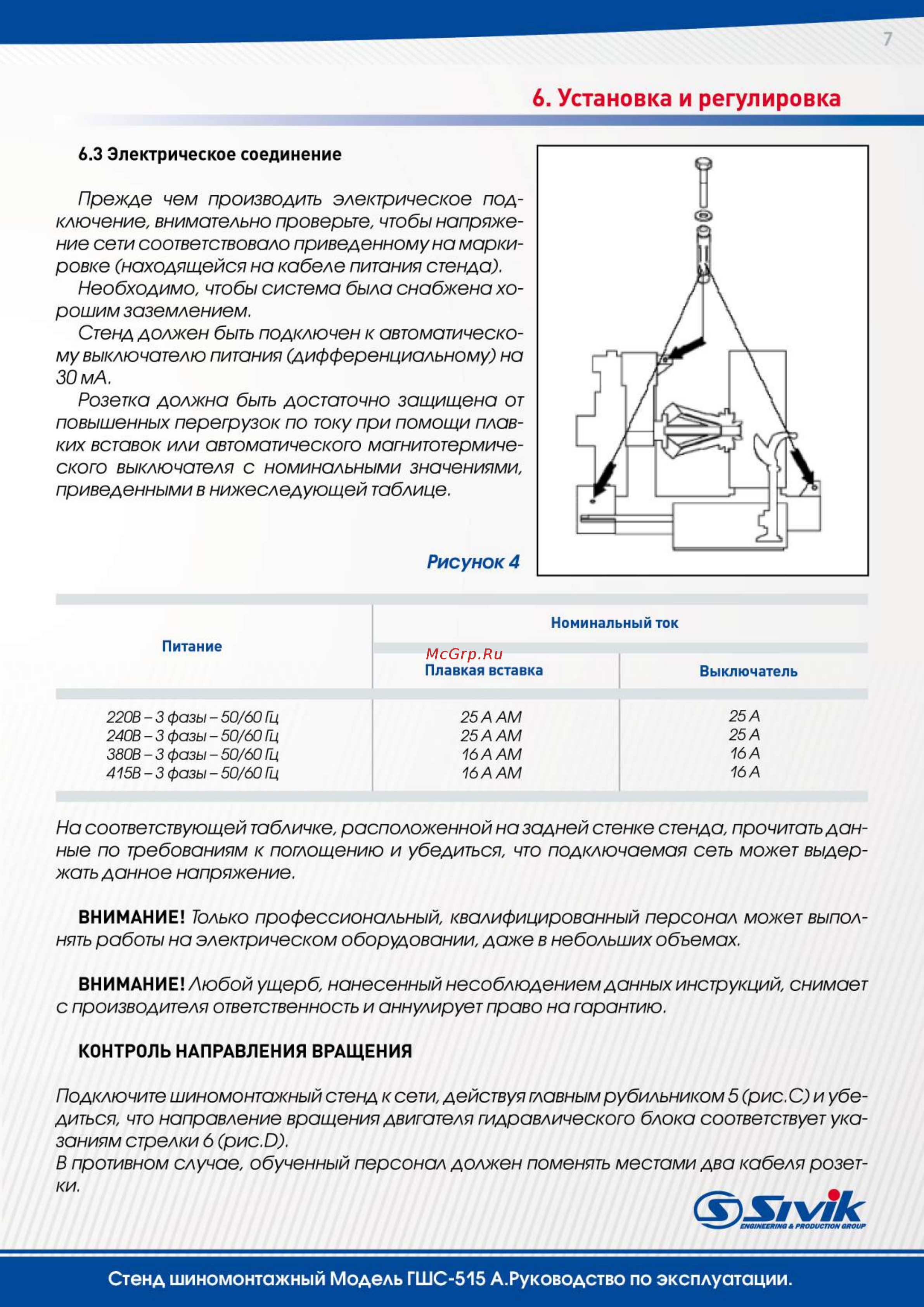 Sivik ГШС-515А Инструкция по эксплуатации онлайн [7/40] 405777
