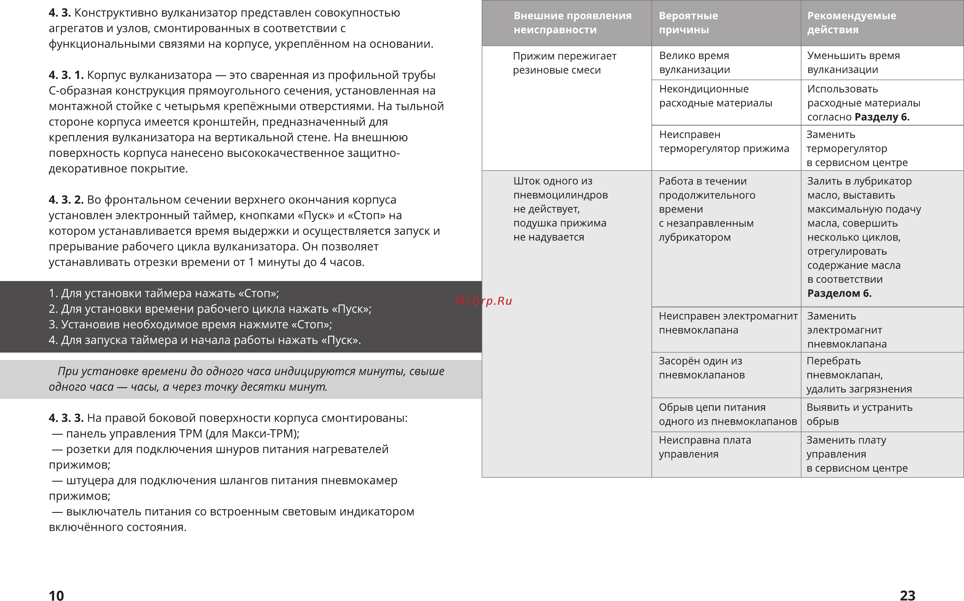 СибЕК Макси [10/16] Для установки таймера нажать стоп 2 для установки времени рабочего цикла нажать пуск 3 установив необходимое время нажмите стоп 4 для запуска таймера и начала работы нажать пуск