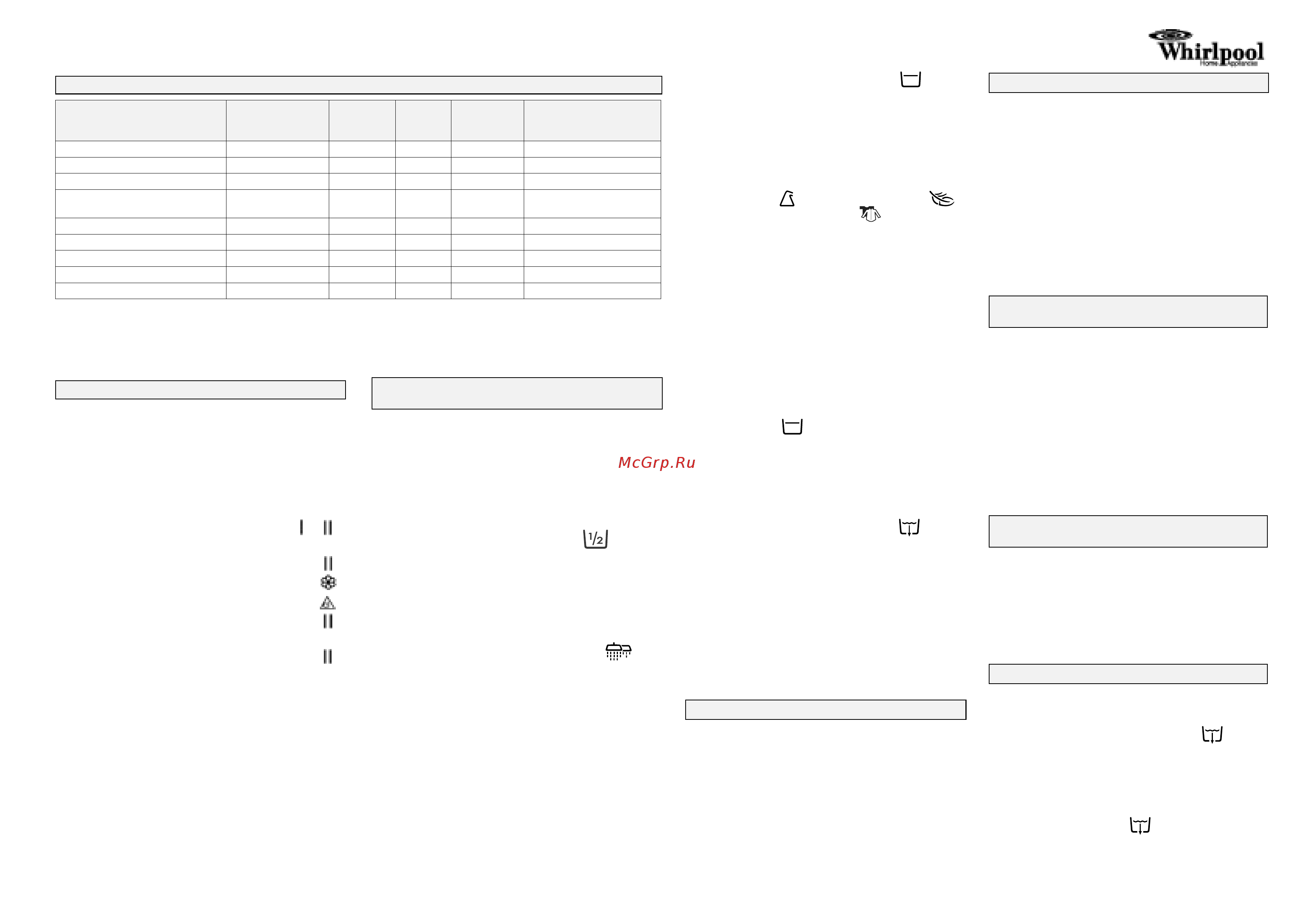 Whirlpool AWE 6315 [2/2] 312 10347 a