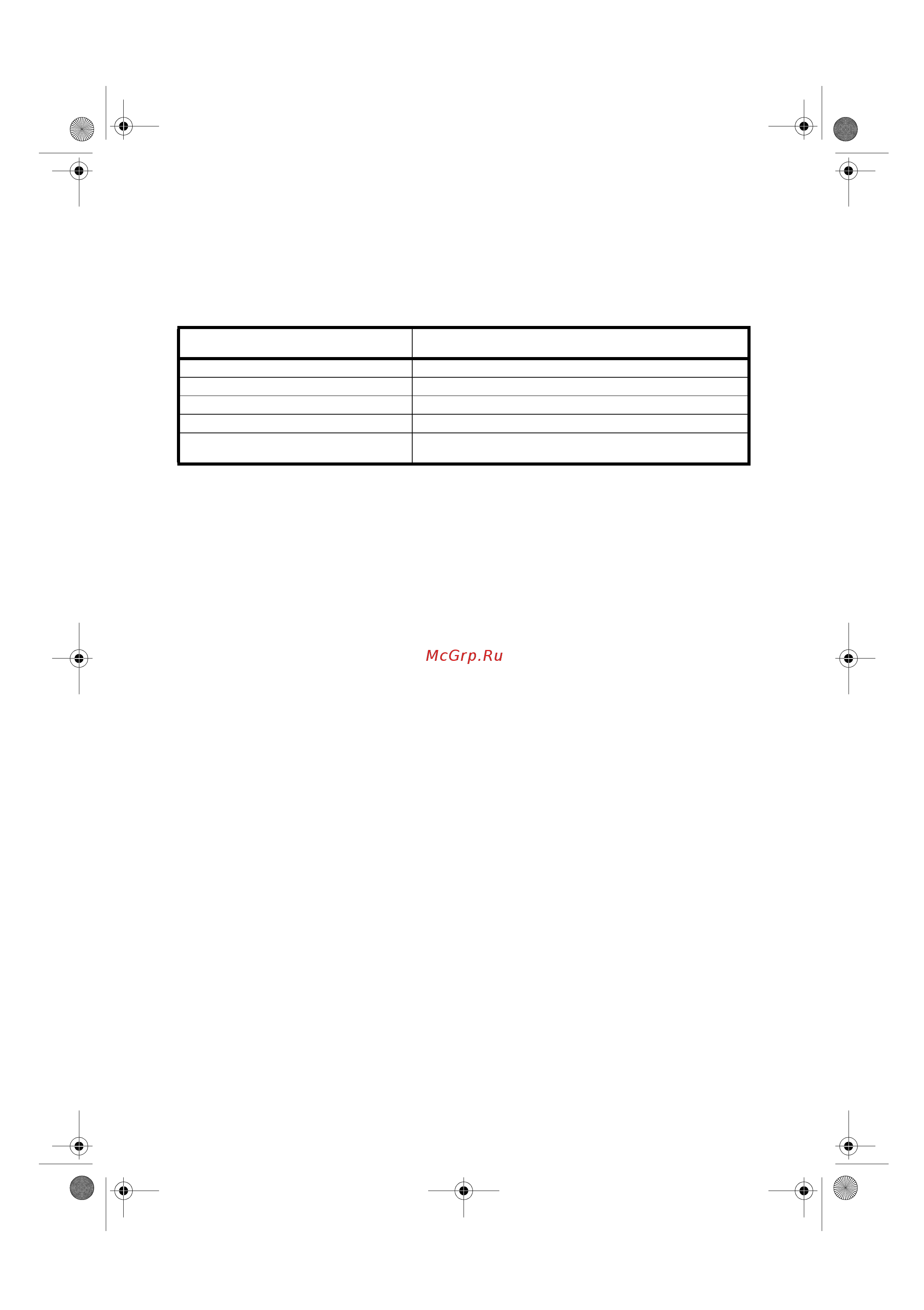 Whirlpool AWE 6315 [12/16] Таблица описания неисправностей