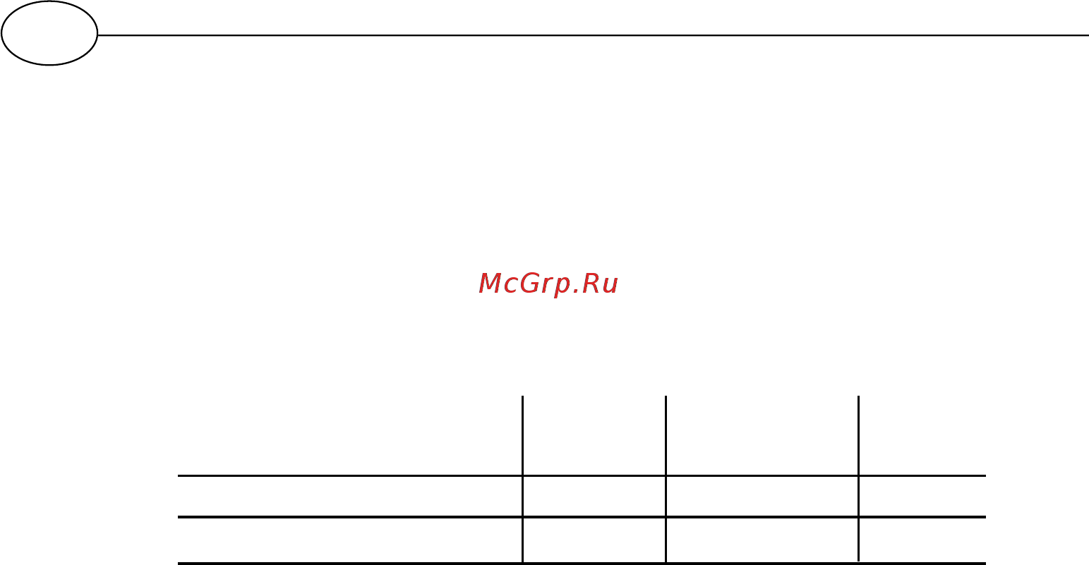 Ariston TI-SHAPE 30 OR EE [80/88] Observatii generale
