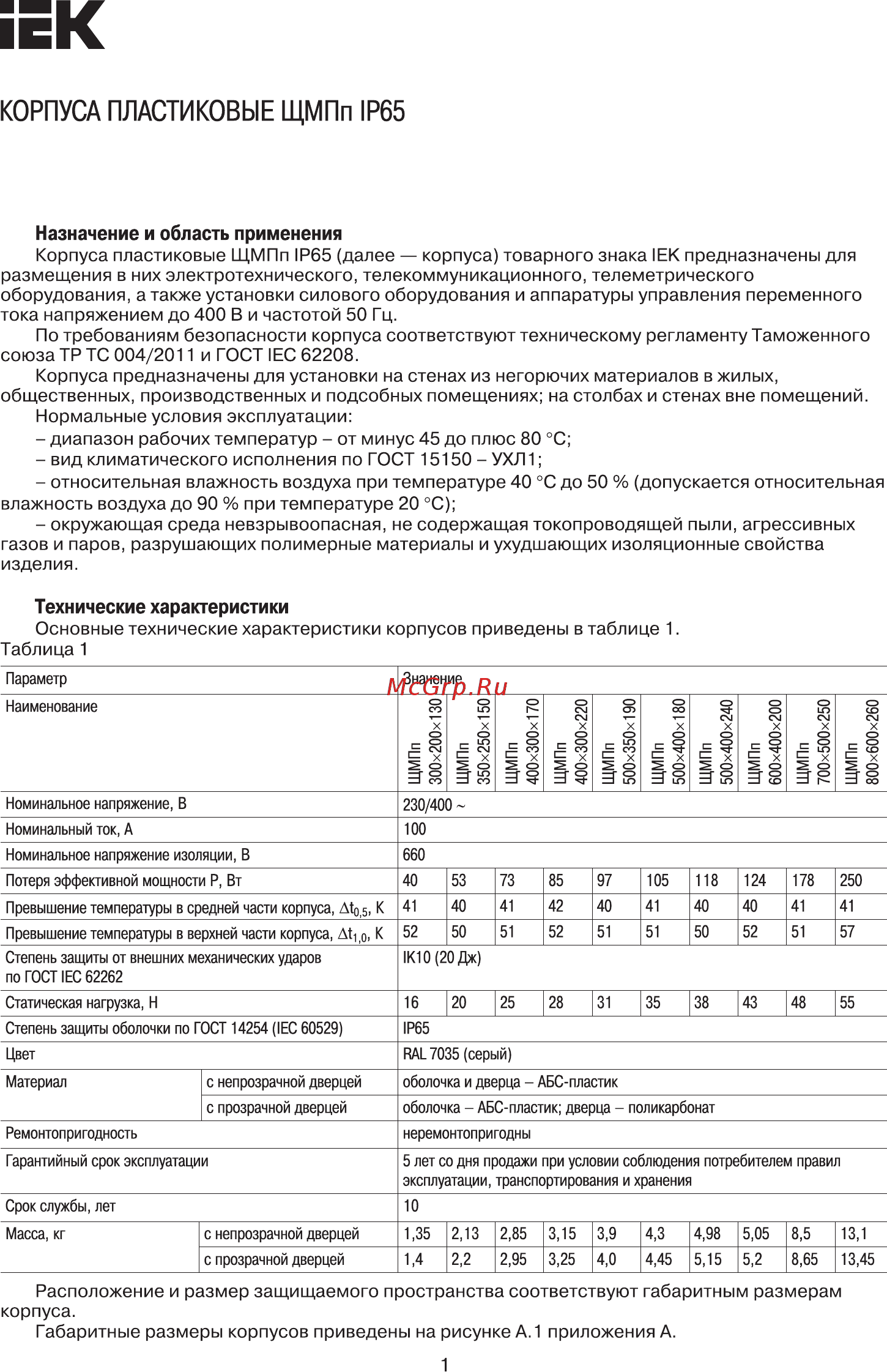 Iek ЩМПп 300х200х130мм УХЛ1 IP65 MKP93-N-302013-65 Краткое руководство по эксплуатации онлайн