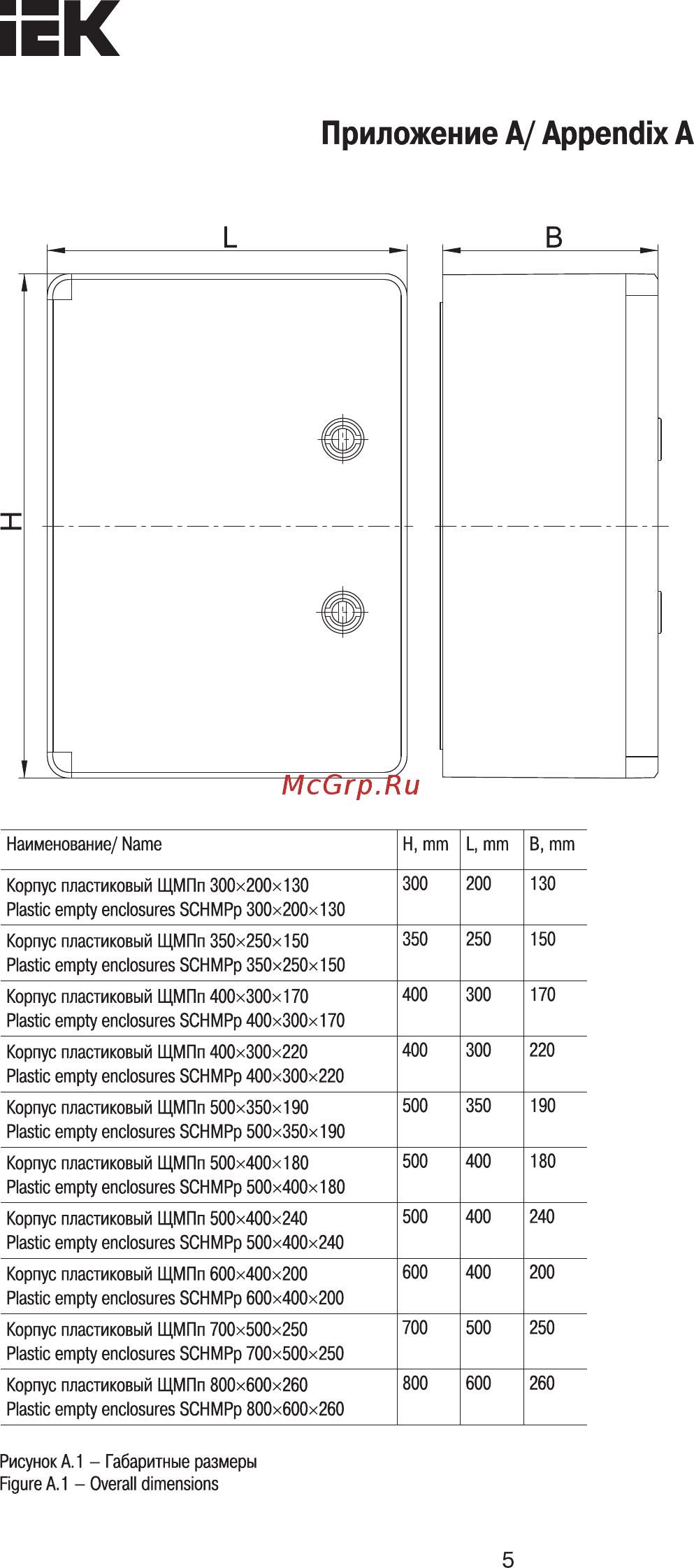 Iek MKP93-N-504018-65 [5/7] Страница 5