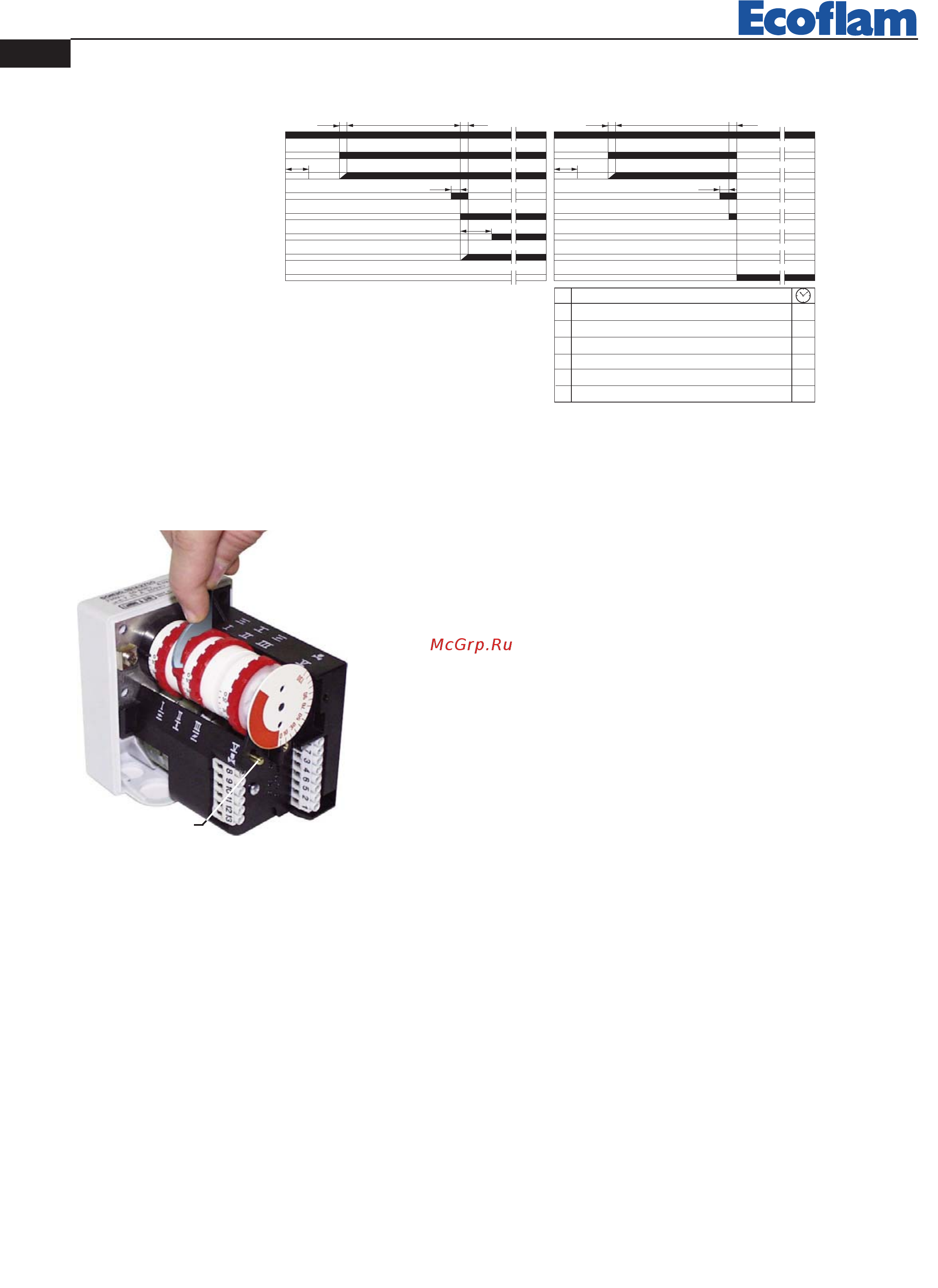 Ecoflam BLU 15000.1 MD TC - VGD 40.125 [10/40] Landis staefa sqn 30 151a2700 air damper motor