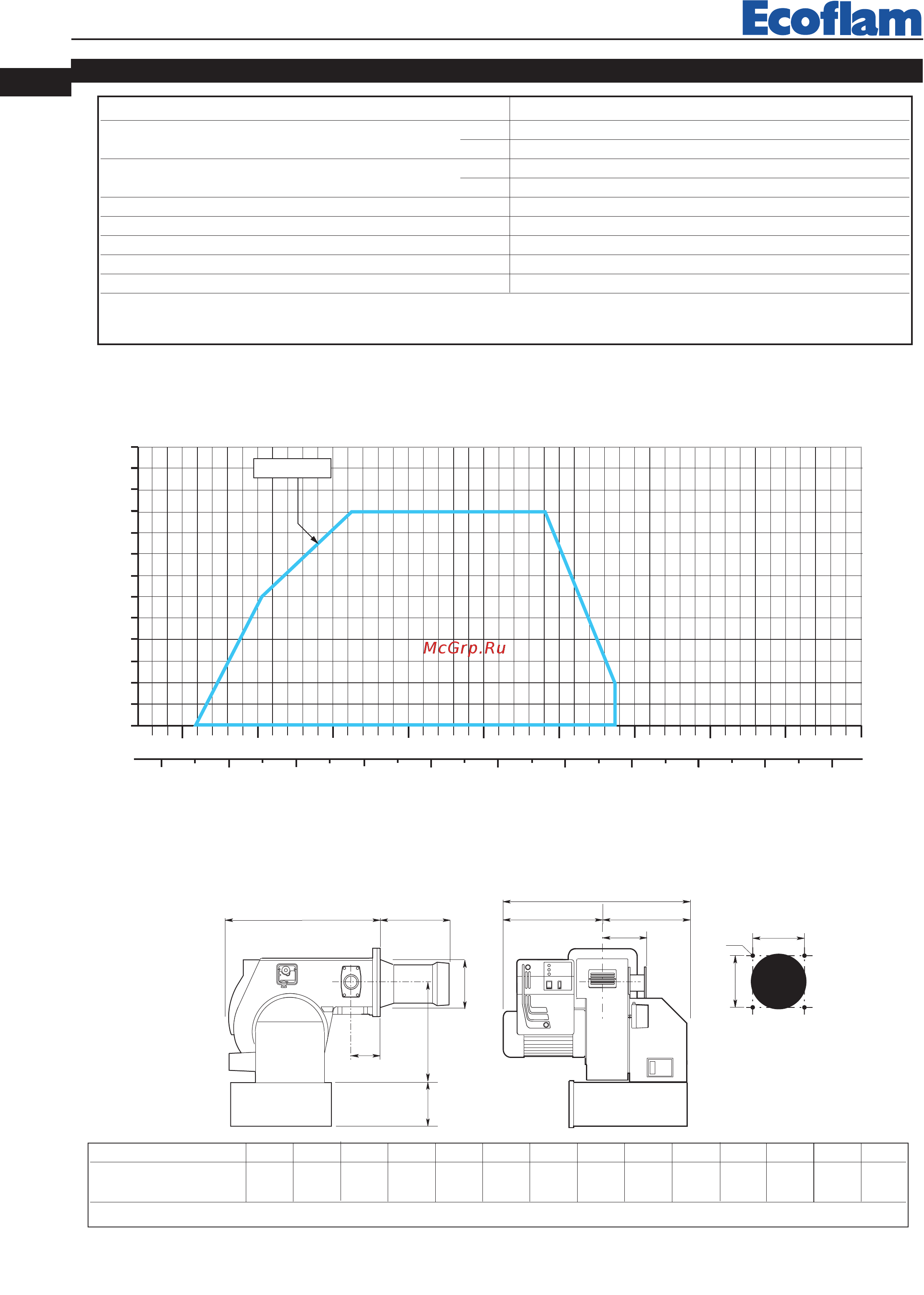 Ecoflam BLU 15000.1 MD TC - VGD 40.125 [14/40] Dimensions d encombrement