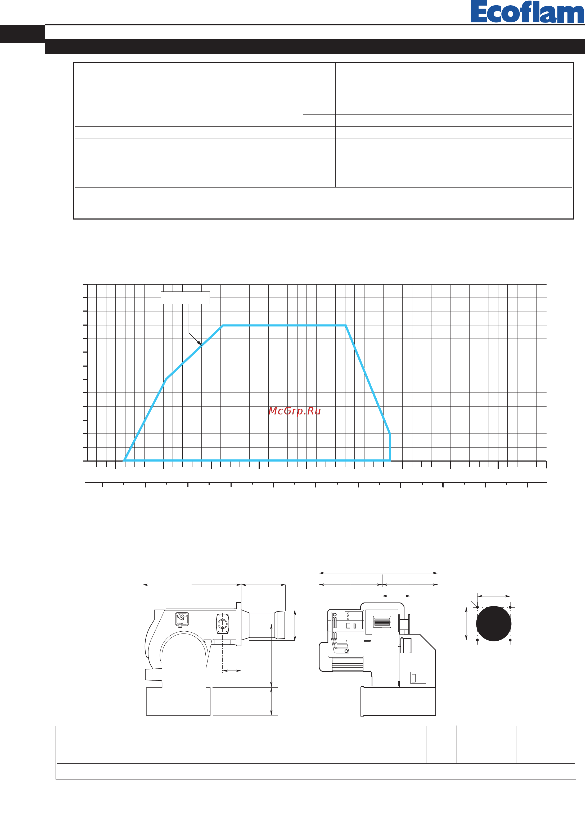 Ecoflam BLU 15000.1 MD TC - VGD 40.125 [8/40] Overall dimensions
