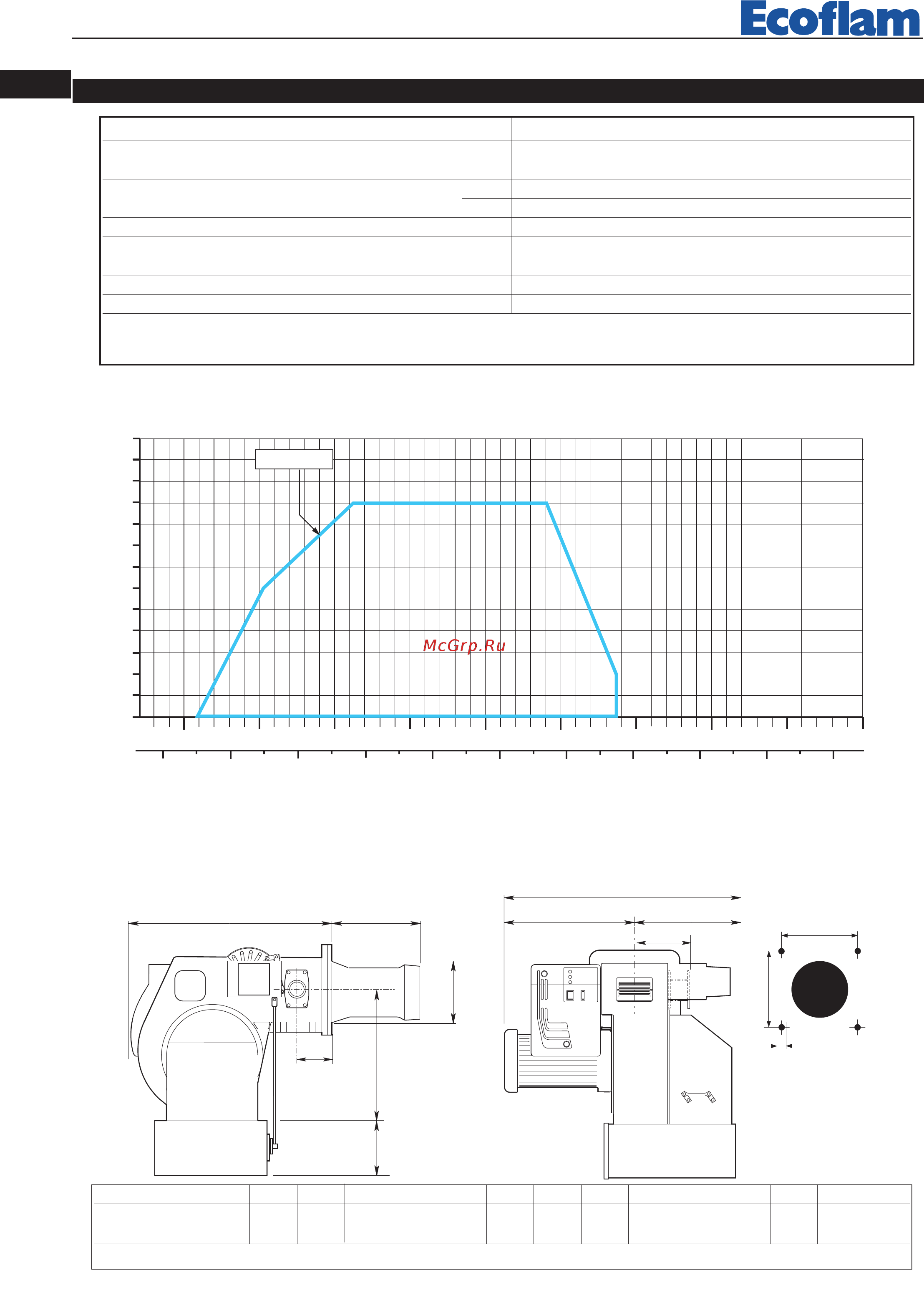 Ecoflam BLU 1500.1 PR Low NOx TL - MB-DLE 415 [14/40] Dimensions d encombrement