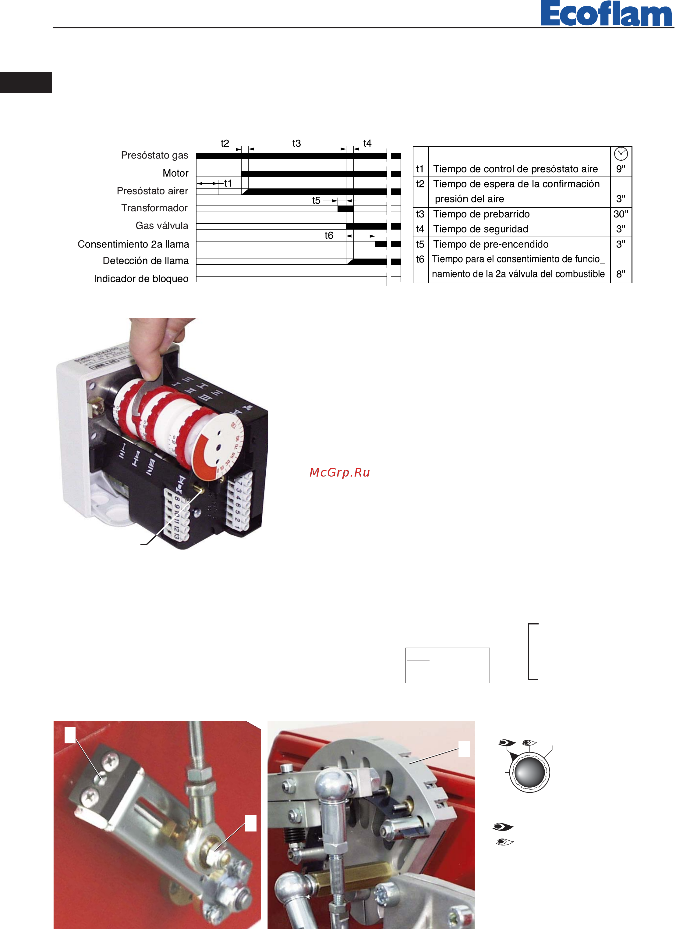 Ecoflam BLU 1500.1 PR Low NOx TL - MB-DLE 415 [22/40] Calculo de la potencia de funcionamiento del quemador