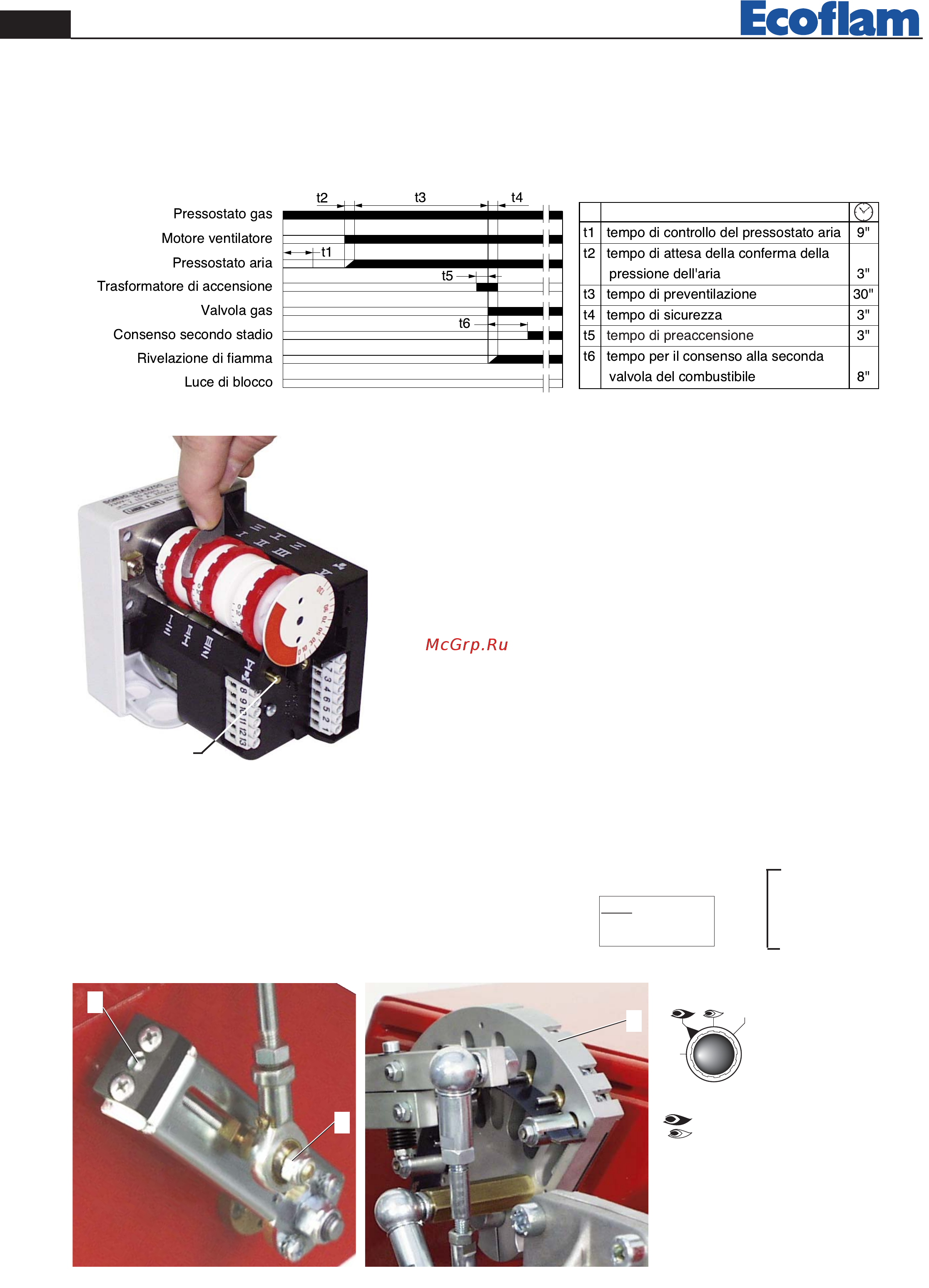 Ecoflam BLU 1500.1 PR Low NOx TL - MB-DLE 420 [4/40] Apparecchiatura landis staefa lgb 22