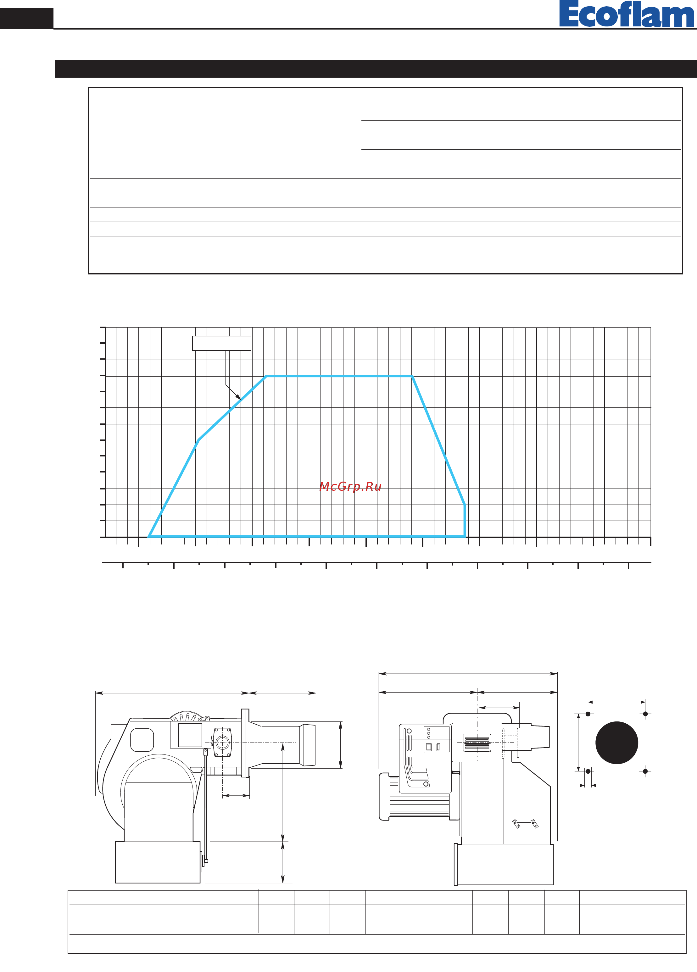 Ecoflam BLU 1500.1 PR Low NOx TL - MB-DLE 415 [8/40] Overall dimensions