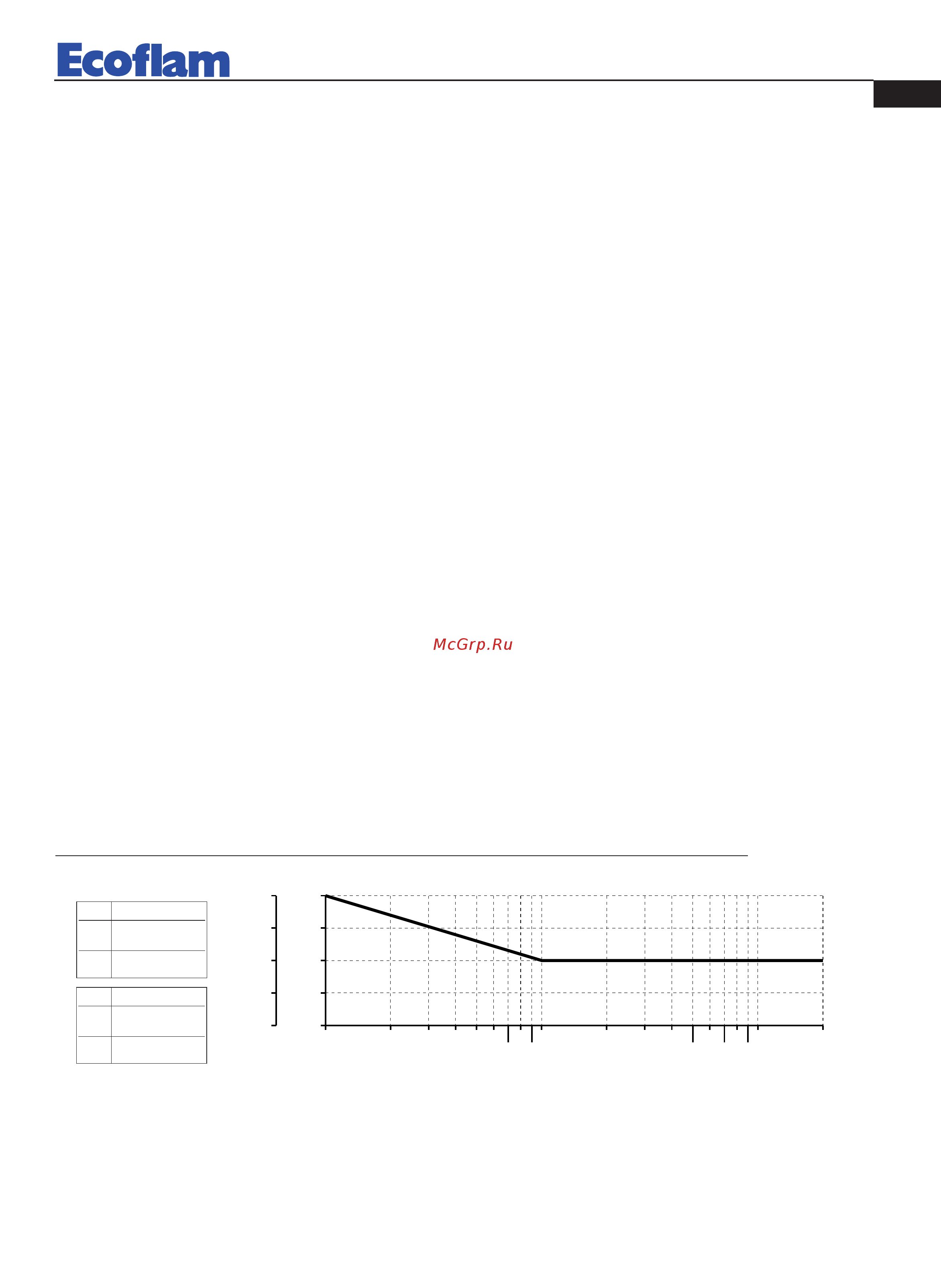 Ecoflam BLU 2000.1 PAB TC - MB-DLE 415 [11/44] Adjusting the combustion process
