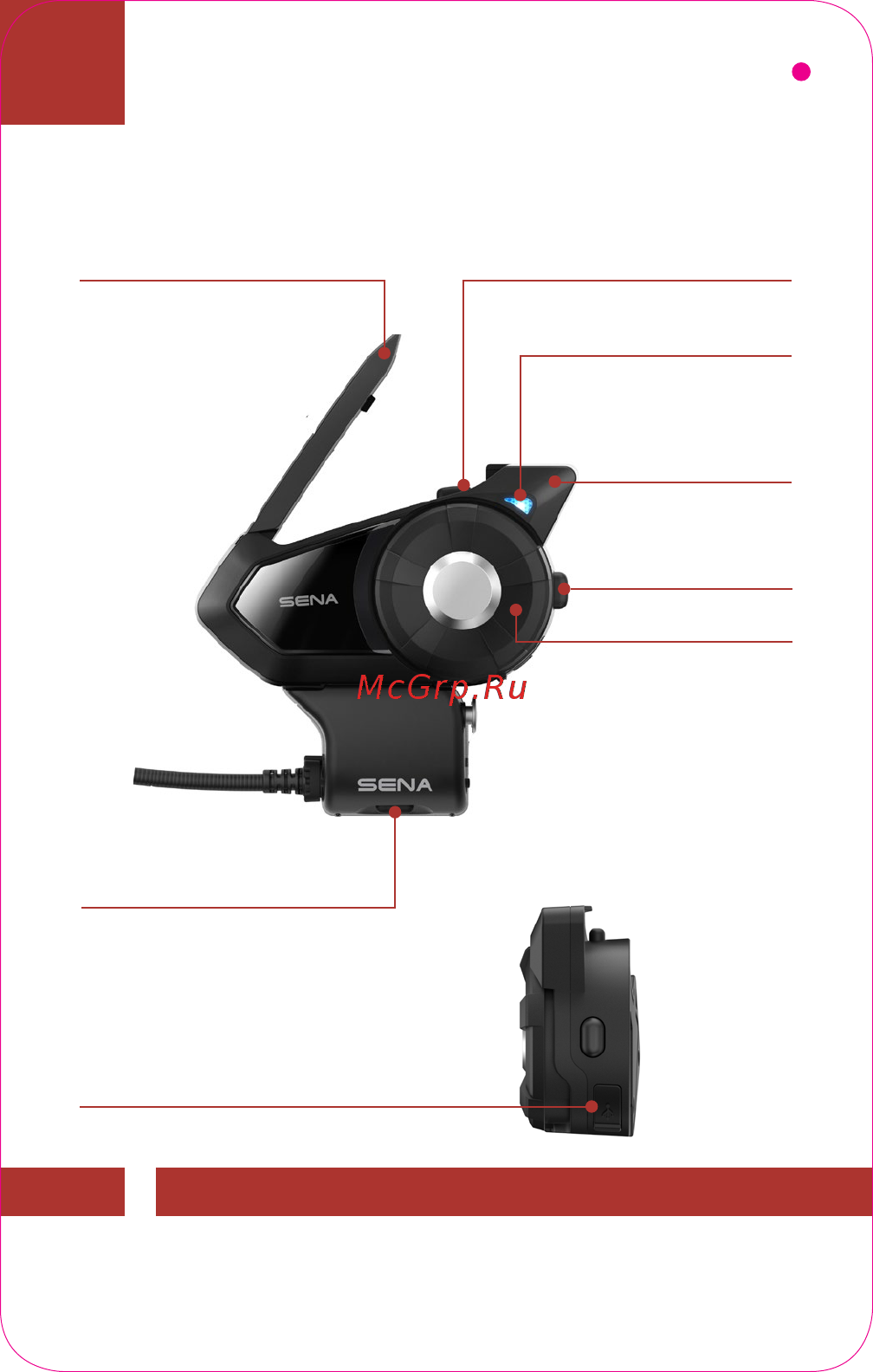 SENA 30K [6/18] Краткое руководство