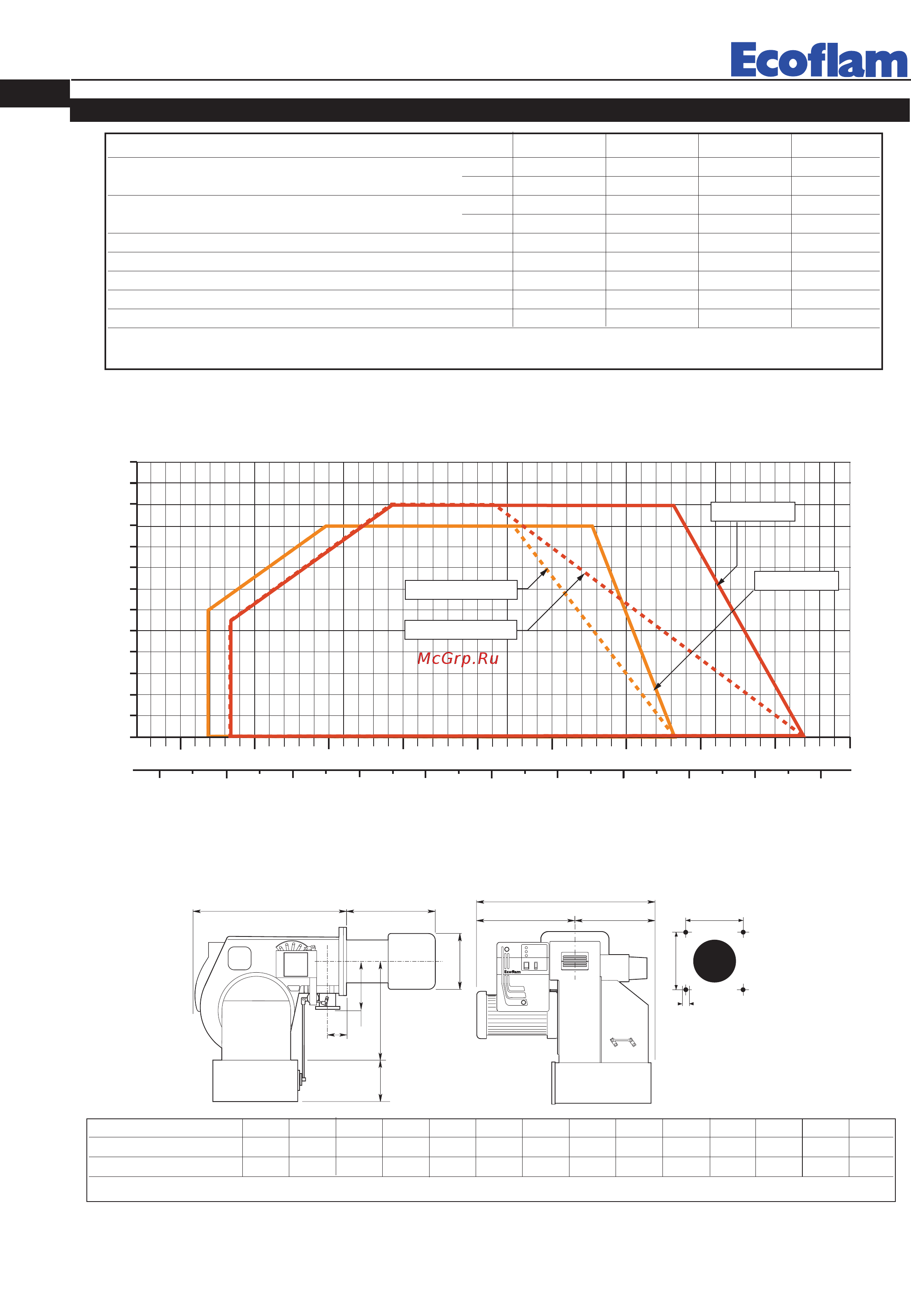 Ecoflam BLU 1700.1 PR TL - MB-DLE 420 [10/44] Overall dimensions