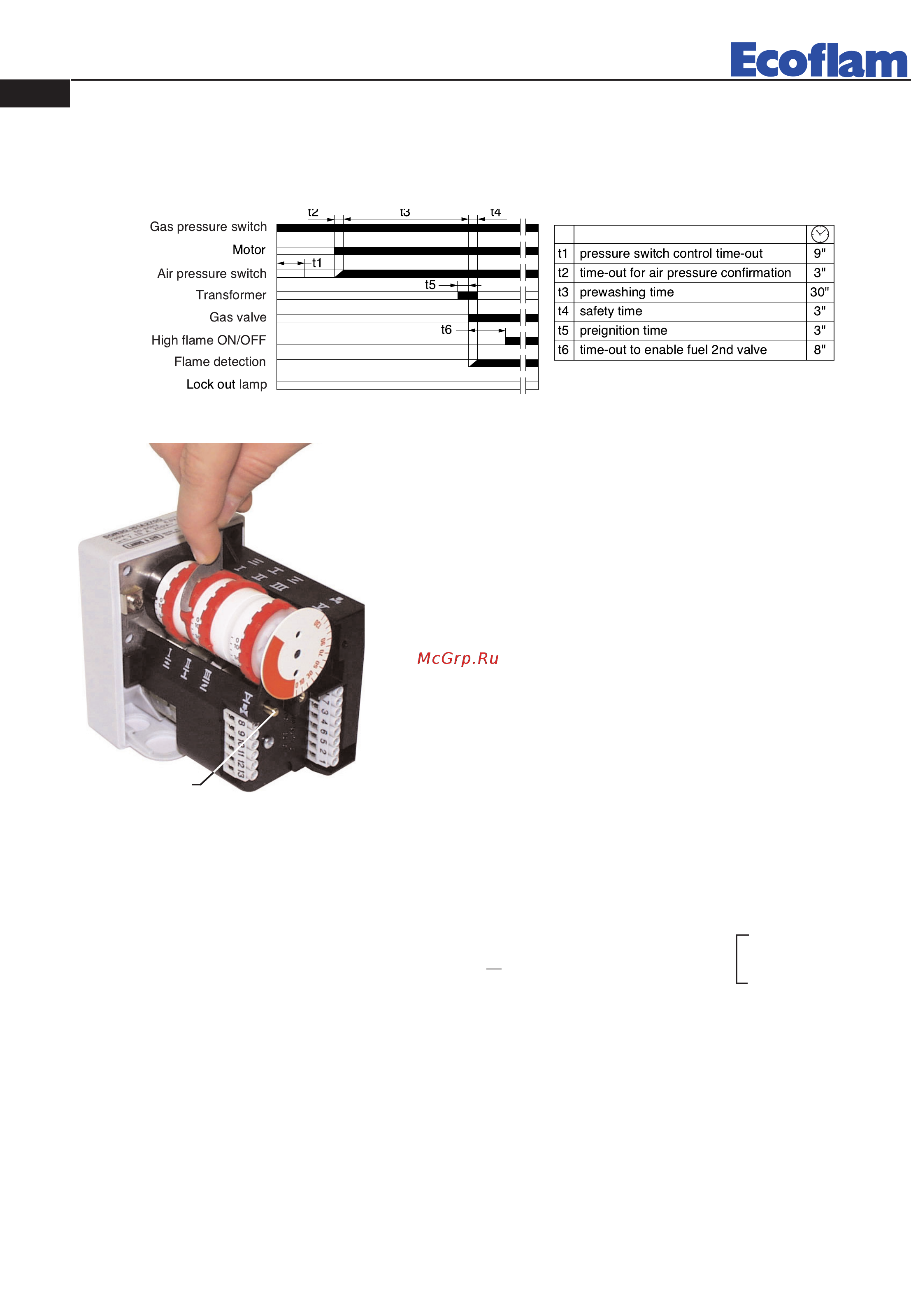 Ecoflam BLU 1700.1 PR TL - MB-DLE 420 [12/44] Calculating the burner capacity