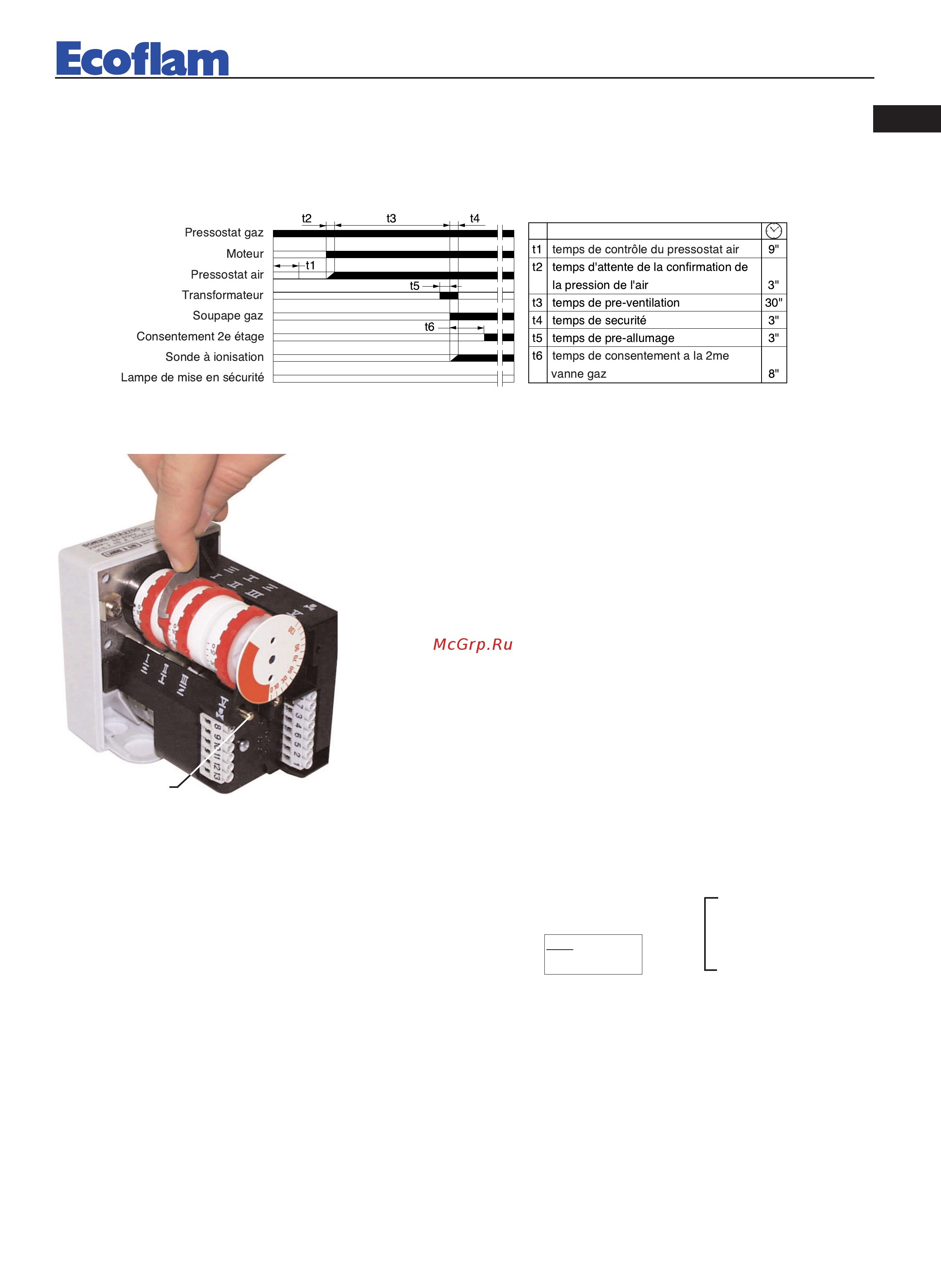 Ecoflam BLU 1700.1 PR TC - VCS 240 [19/44] Coffrets de securite landis staefa lgb 22