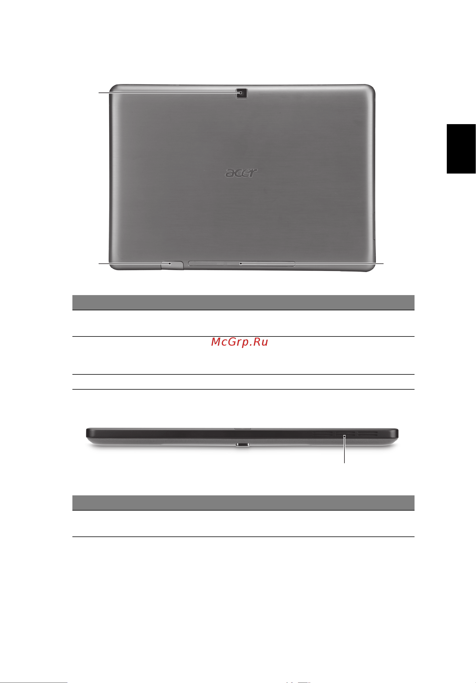 Acer ICONIA TAB W500P [9/35] Вид сверху
