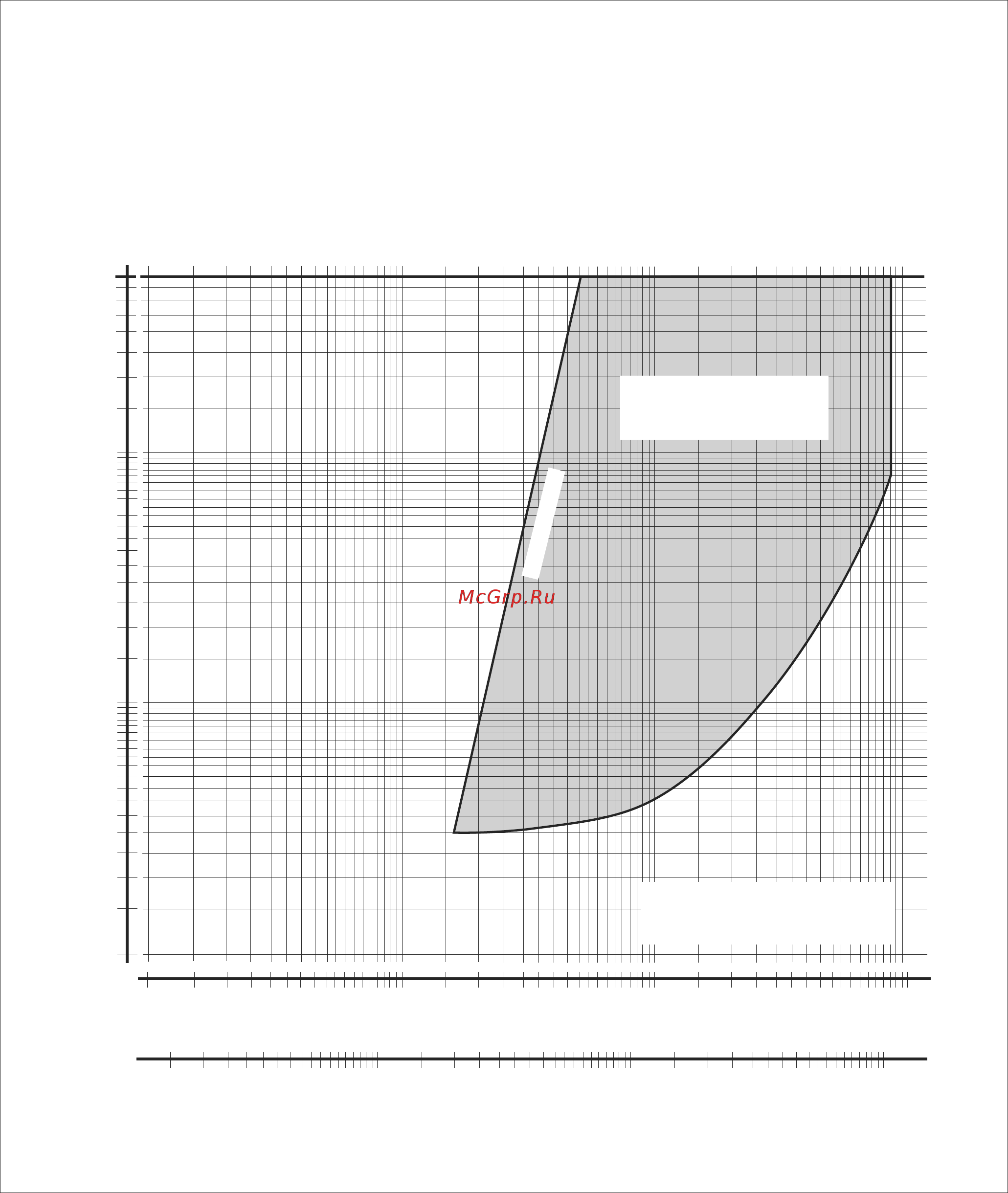 Dungs DMV-VEF 5100/11 [10/12] P mbar