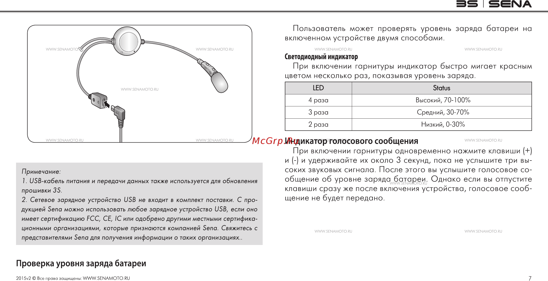 SENA 3S Инструкция по эксплуатации онлайн [7/28] 406046