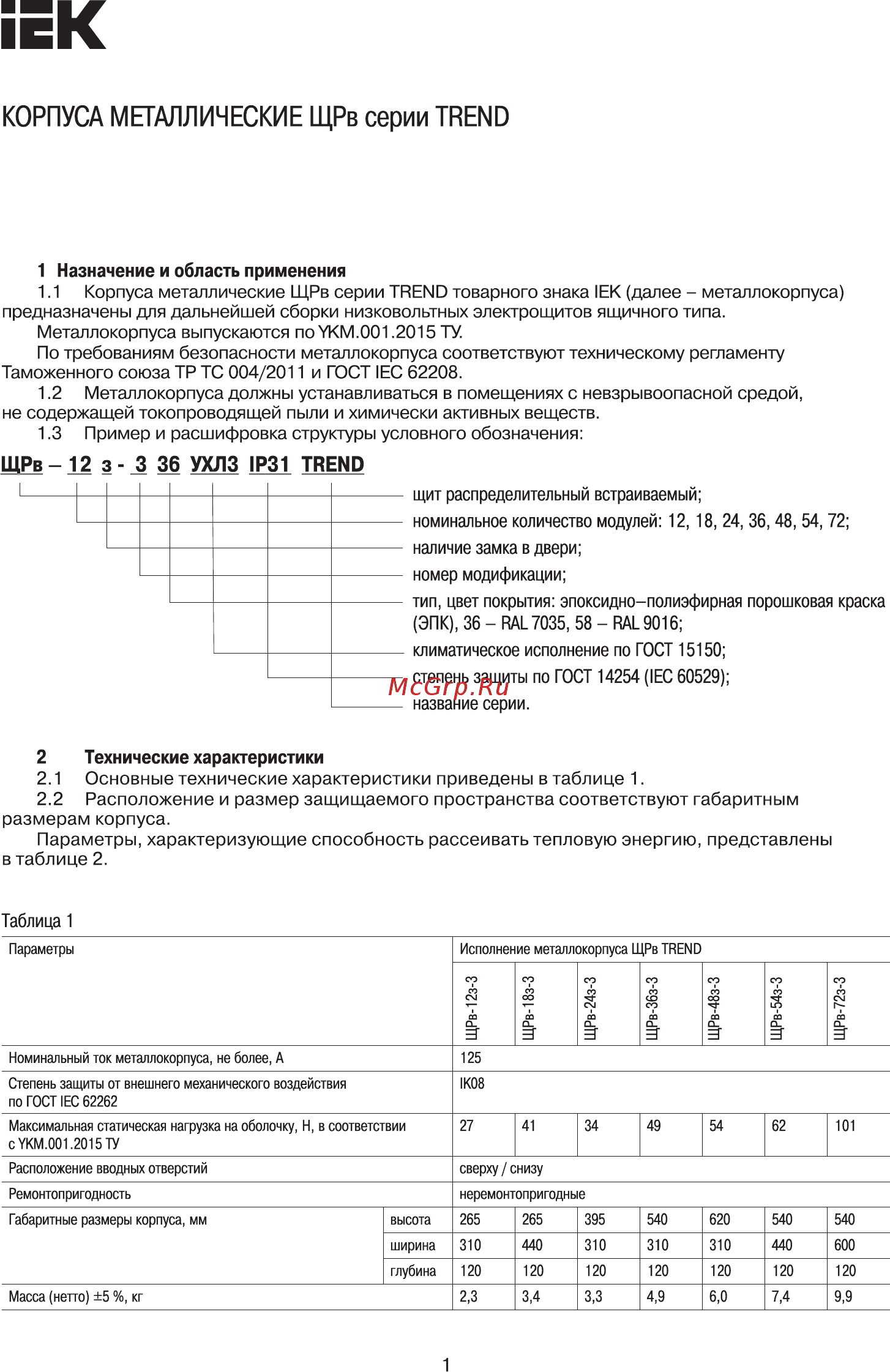 Iek ЩРв-36з-3 36 УХЛ3 IP31 TREND MKM14-V-36-30-T Краткое руководство по ...