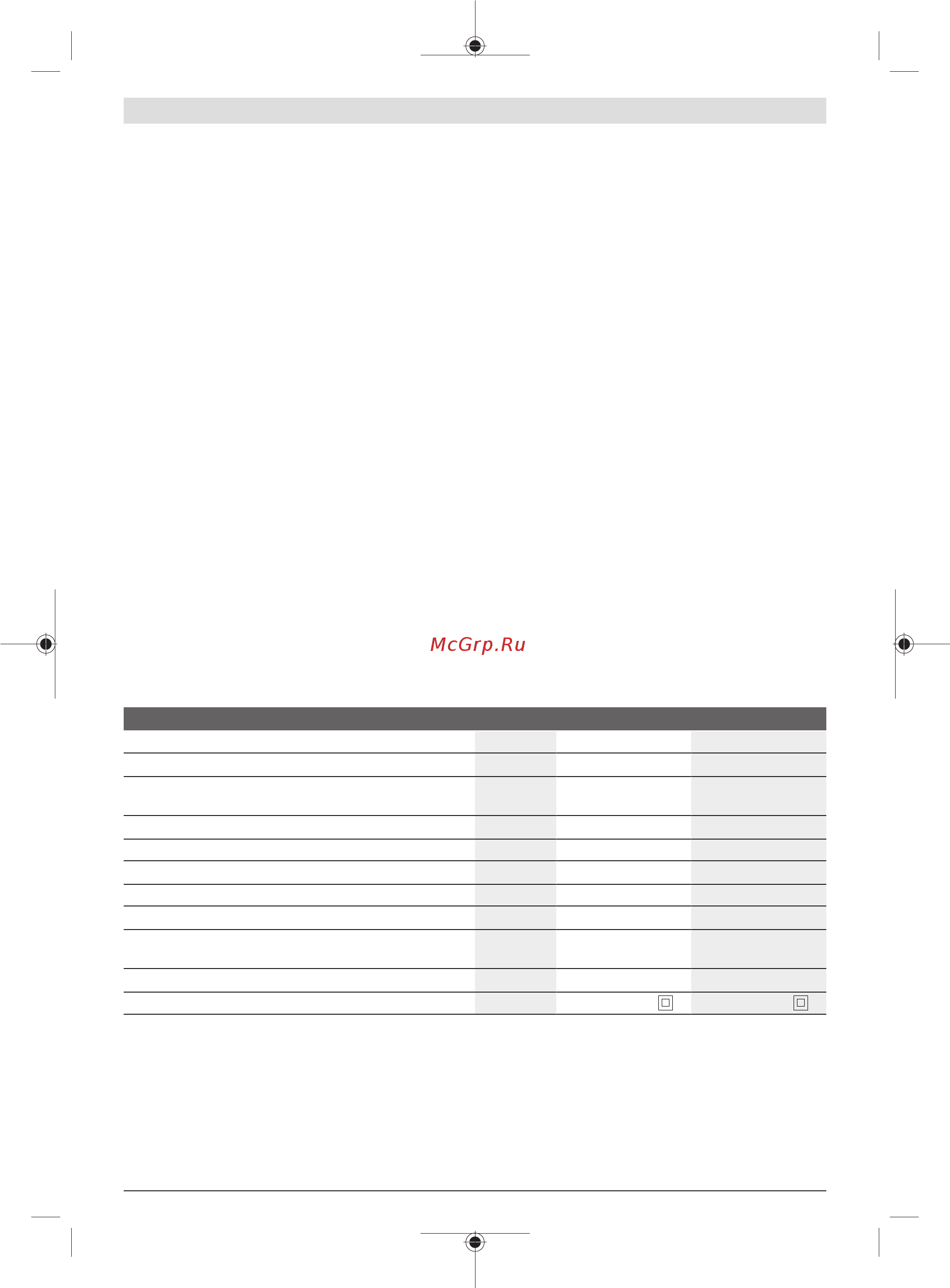 Bosch GHG 23-66 [18/179] Description des prestations et du produit