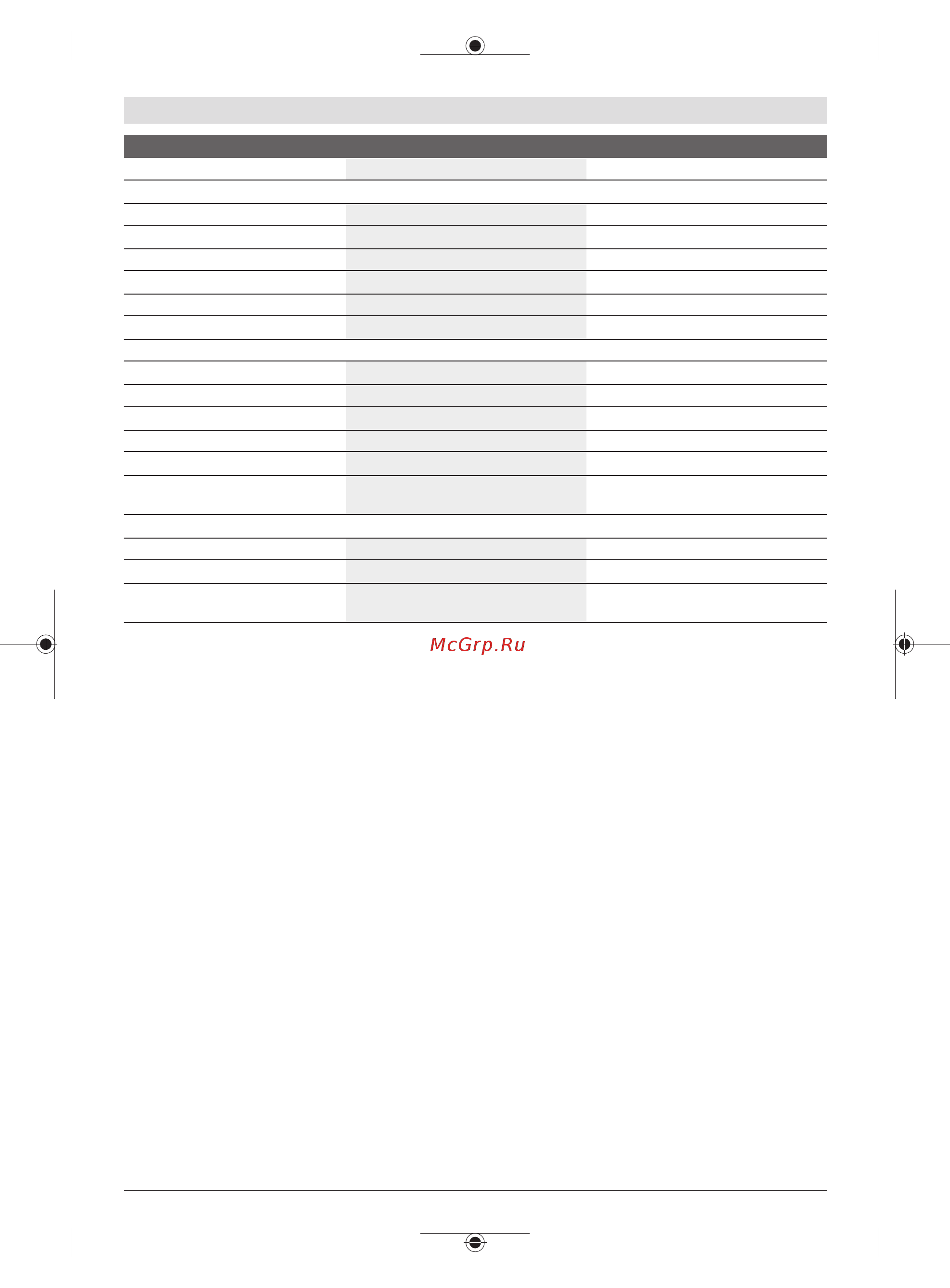 Bosch GCL 2-15 + RM1 + вкладка под L-boxx [122/311] Montáž