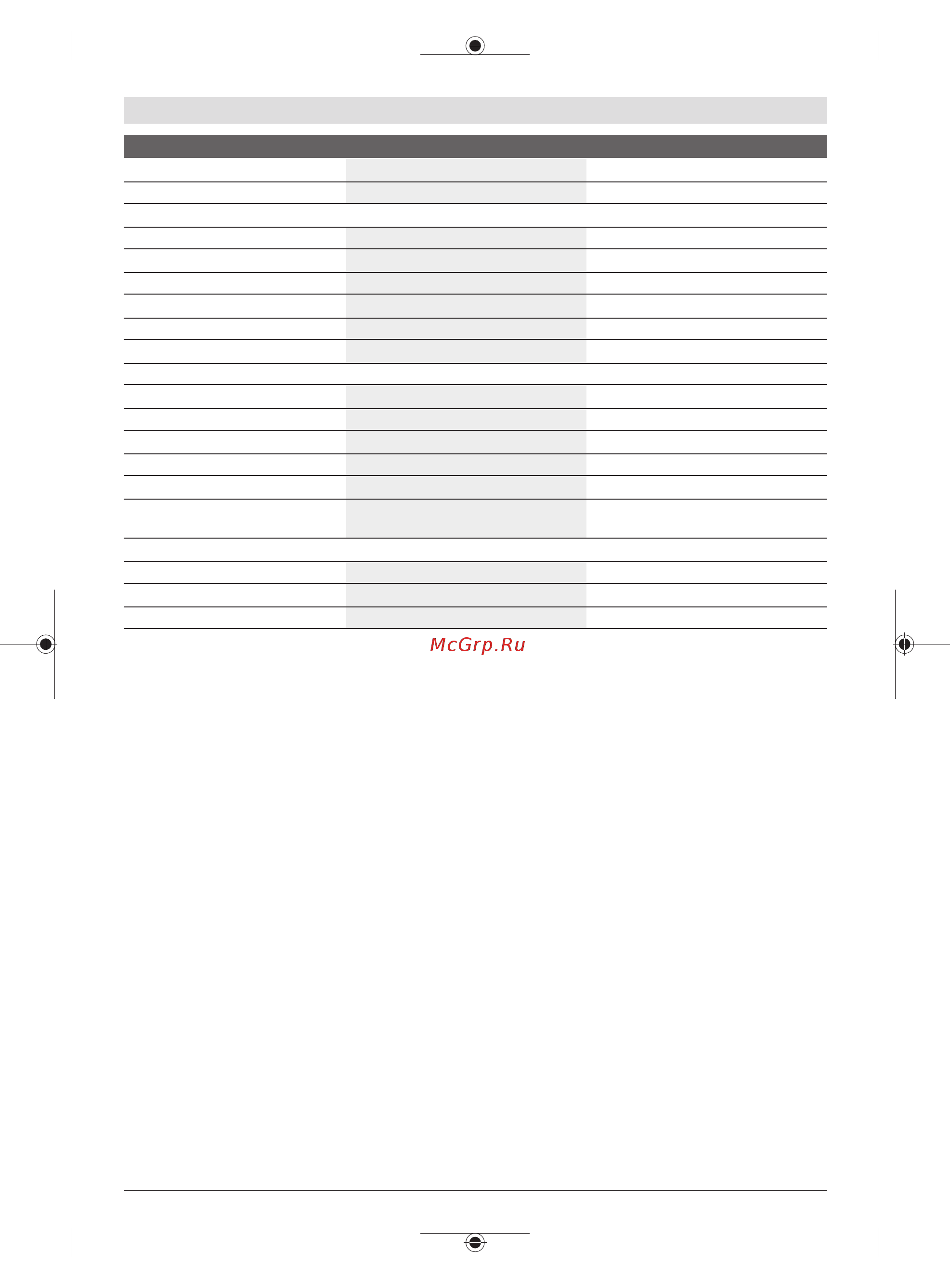 Bosch GCL 2-15 + RM1 + вкладка под L-boxx [264/311] 기계 시동