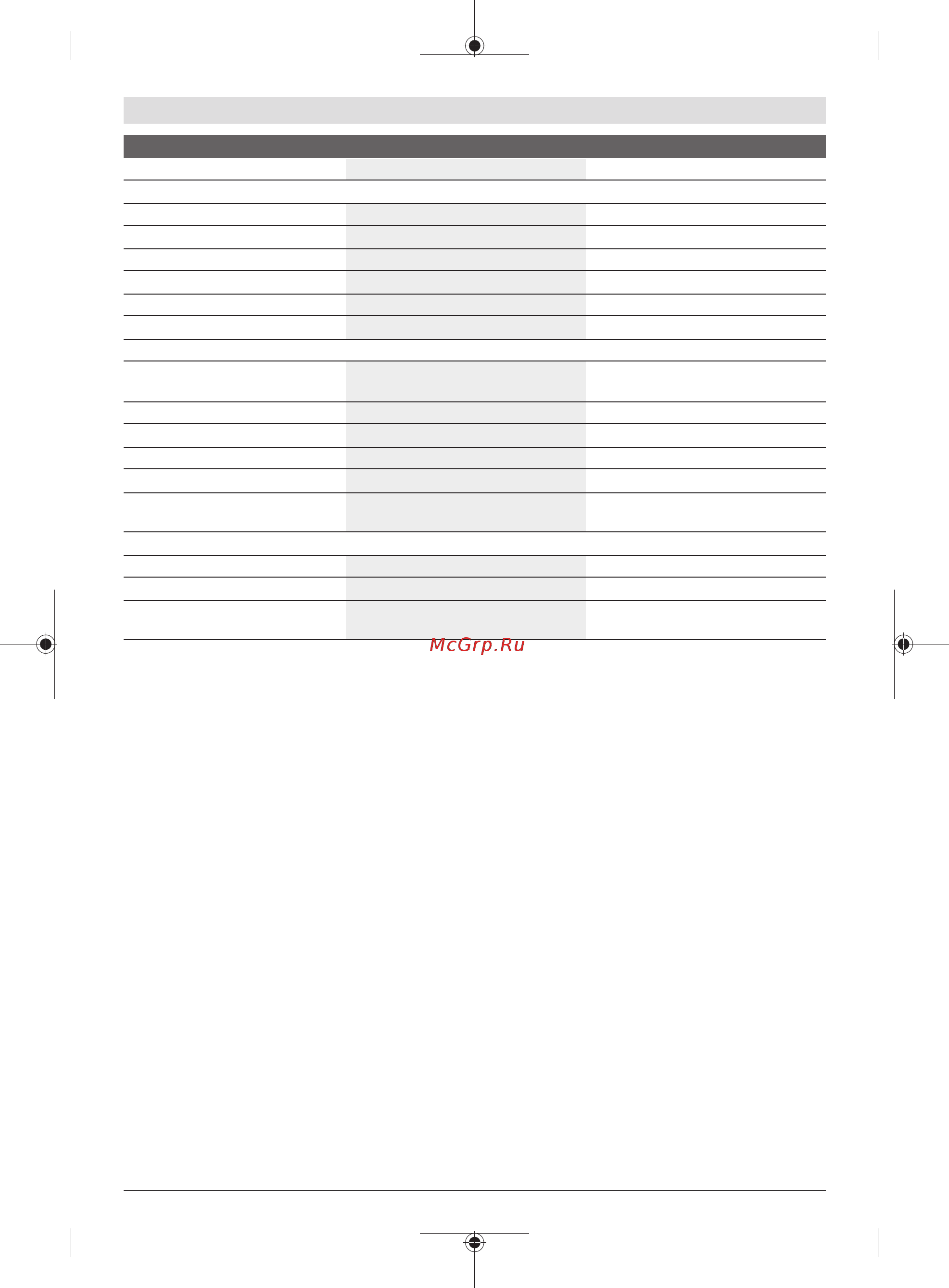 Bosch GCL 2-15 + RM1 + вкладка под L-boxx [51/311] Introduzione sostituzione delle pile