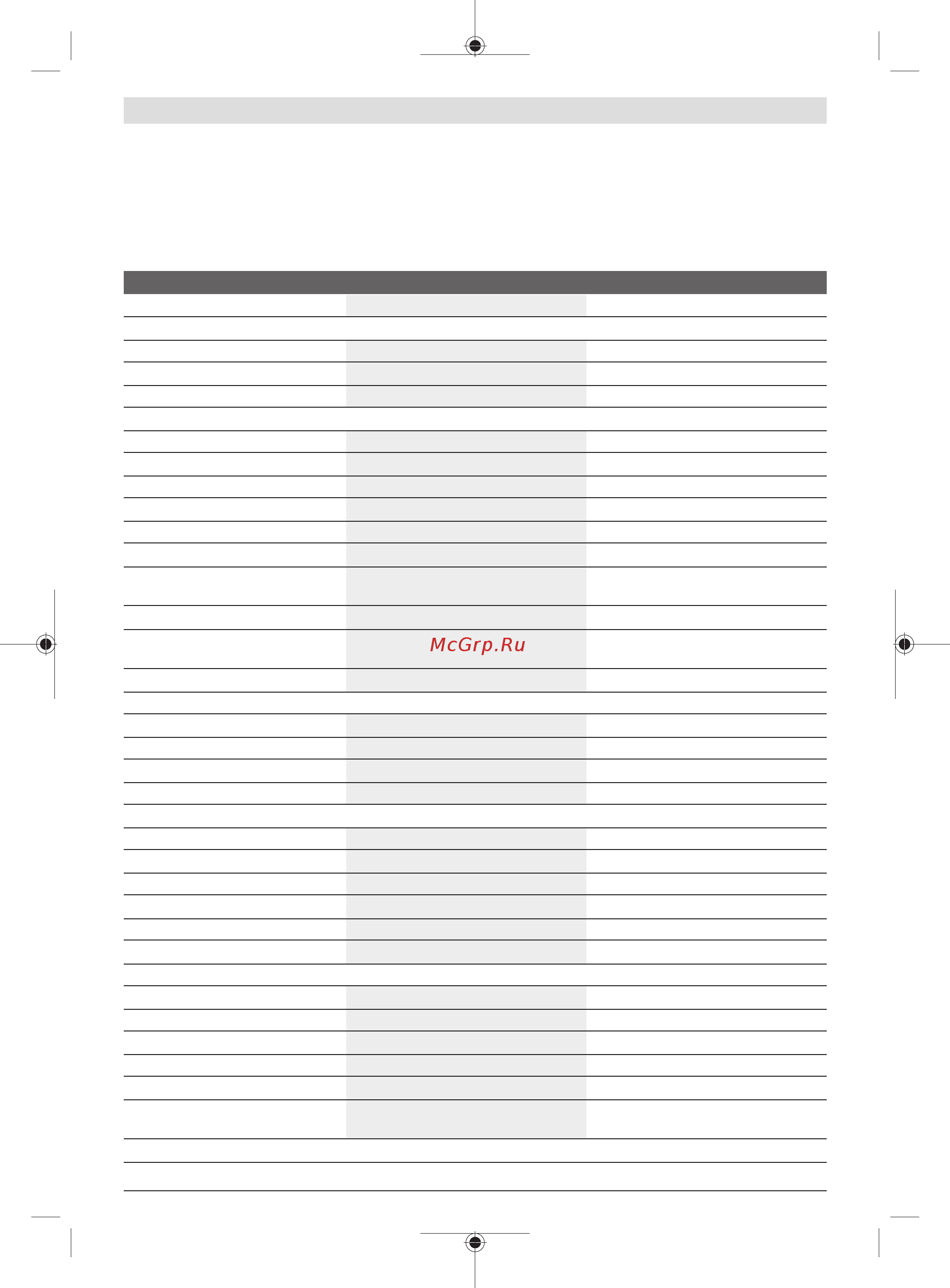 Bosch GCL 2-15 + RM1 + вкладка под L-boxx [81/311] Tekniske data