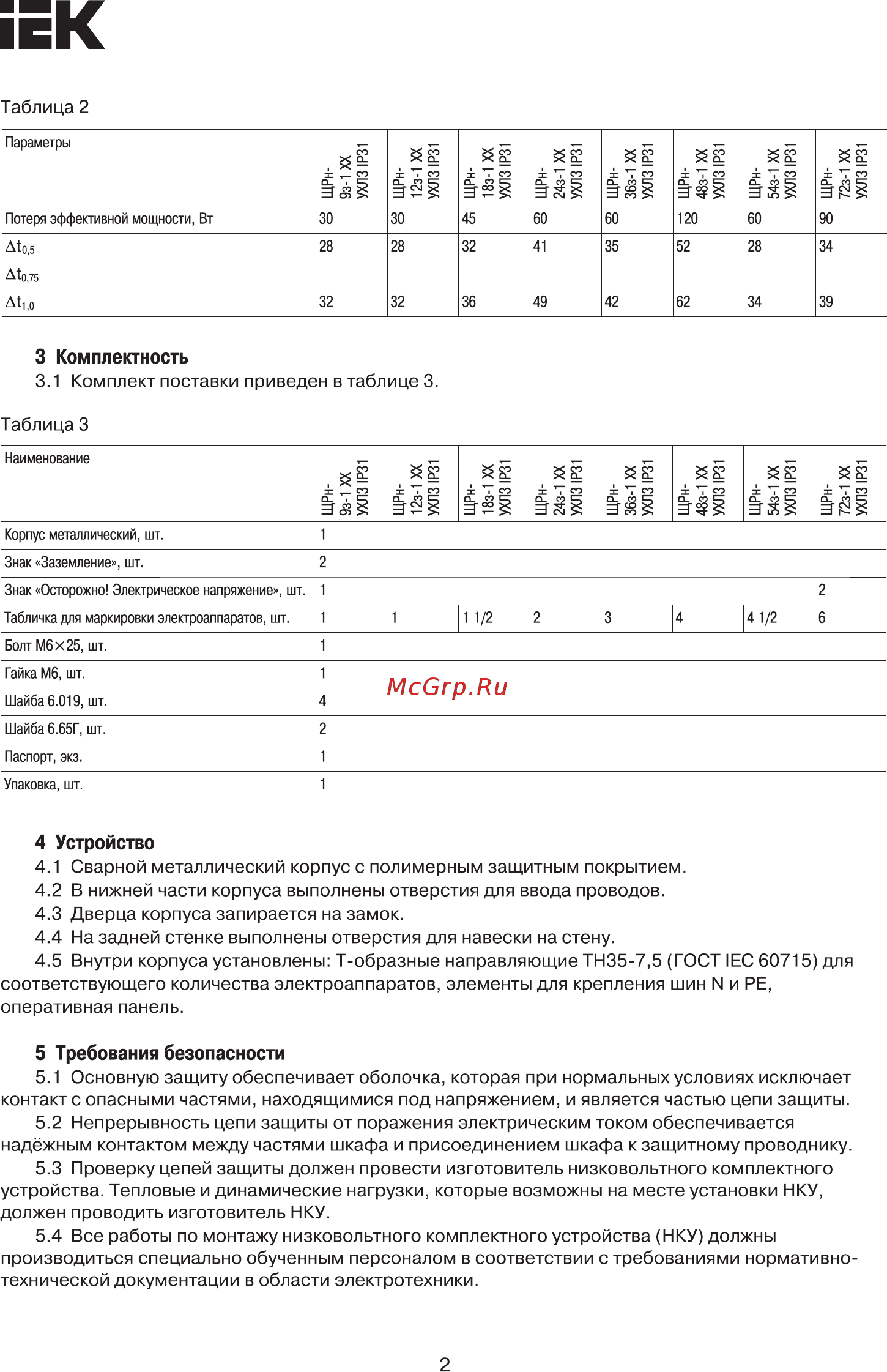 Iek ЩРн-12з-1 36 УХЛ3 IP31 MKM14-N-12-31-Z [2/4] Страница 2
