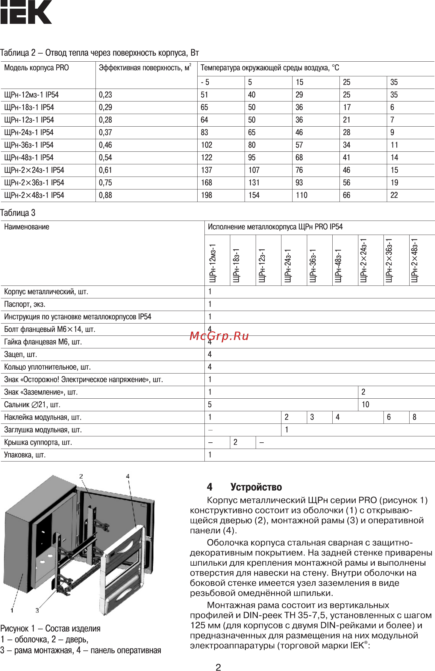Iek ЩРн-12мз-1 У2 IP54 PRO MKM16-N-12m-54-ZU [2/7] Страница 2