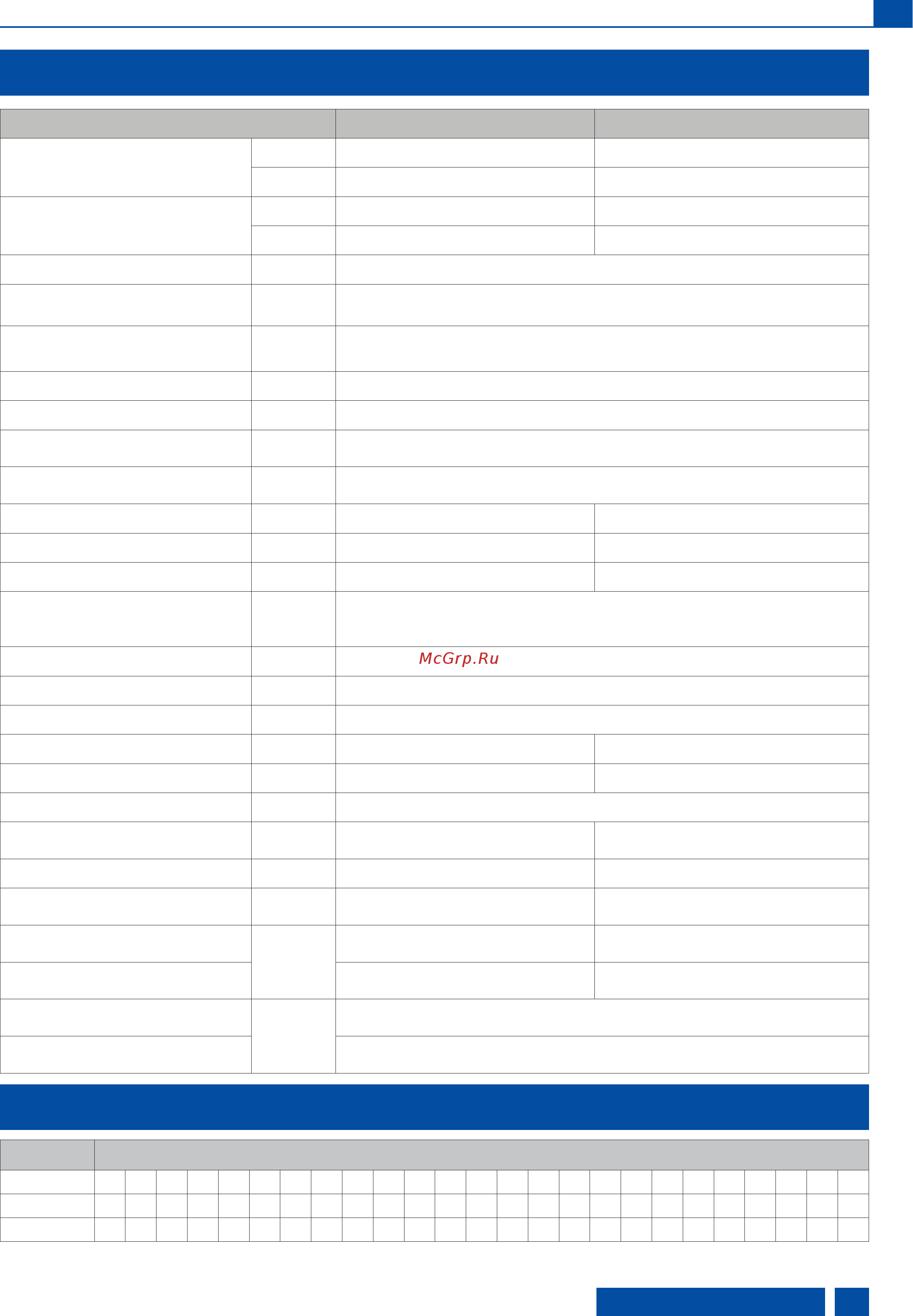 Ecoflam BLU 5000.1 MD TL - VGD 40.065 [7/32] Режим работы