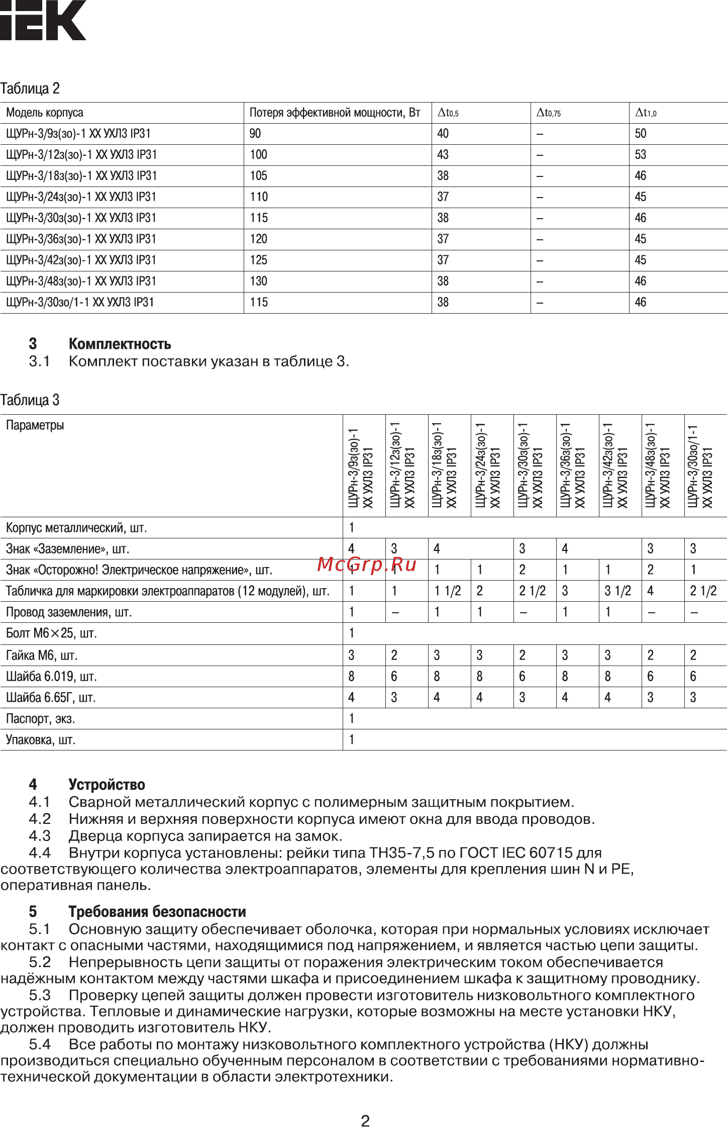 Iek ЩУРн-3/12зо-1 36 УХЛ3 IP31 MKM35-N-12-31-ZO [2/4] Страница 2