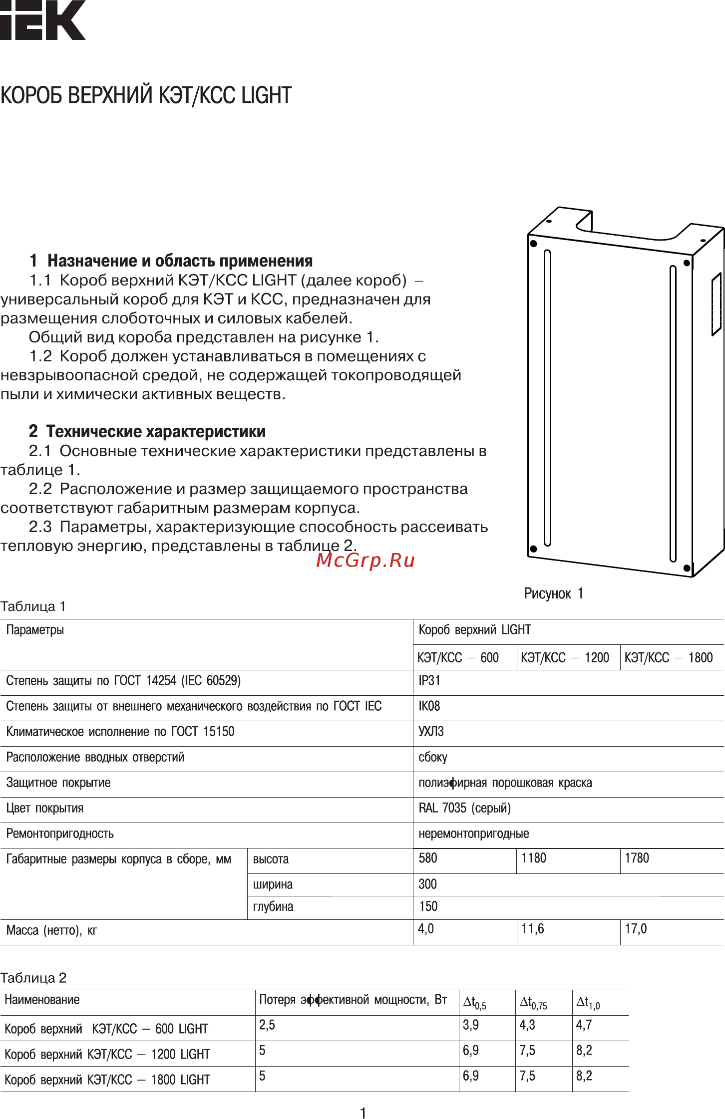 Iek IND-KET-KCC-1-1800-L Краткое руководство по эксплуатации онлайн