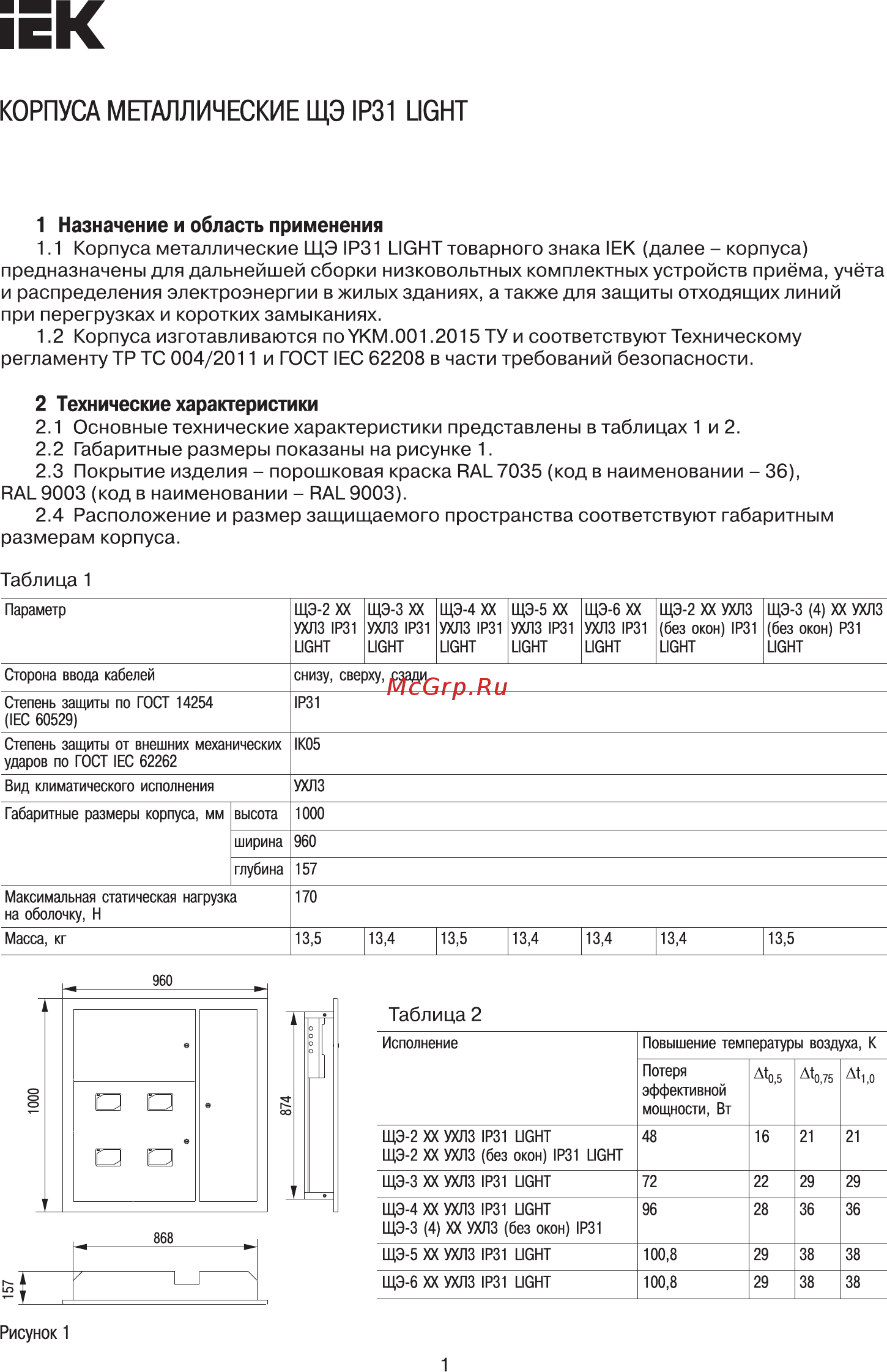 Iek ЩЭ-6 36 УХЛ3 IP31 LIGHT MKM42-06-31-L Краткое руководство по эксплуатации онлайн
