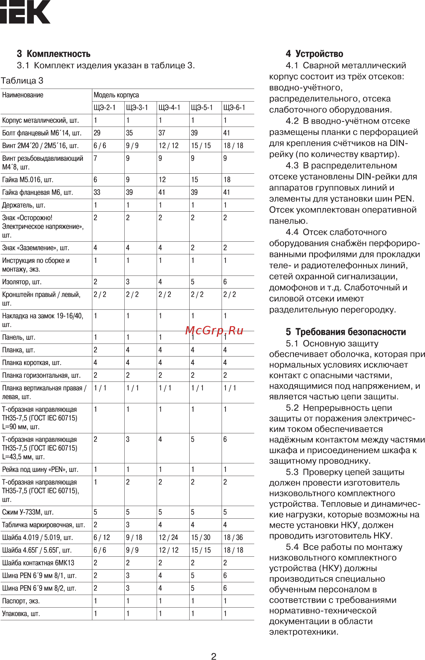 Iek ЩЭ-4-1 36 УХЛ3 IP31 MKM42-04-31 [2/4] Страница 2