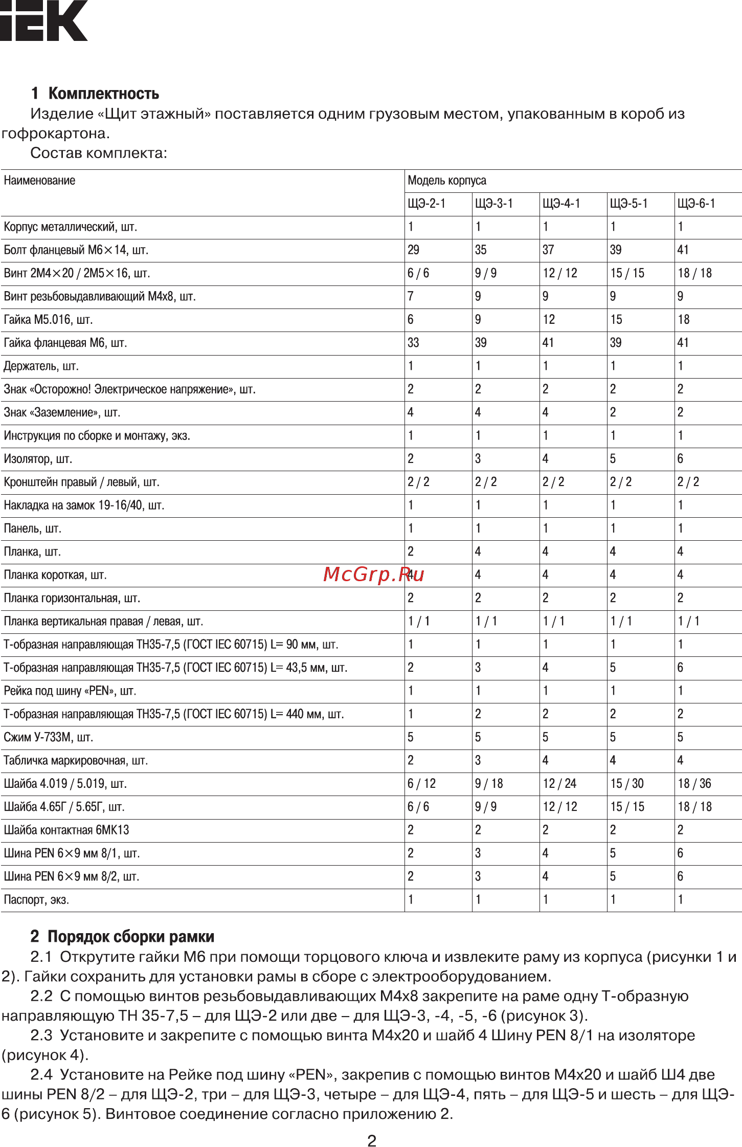 Iek ЩЭ-6-1 36 УХЛ3 IP31 MKM42-06-31 [2/8] Гайки сохранить для установки рамы в сборе с электрооборудованием
