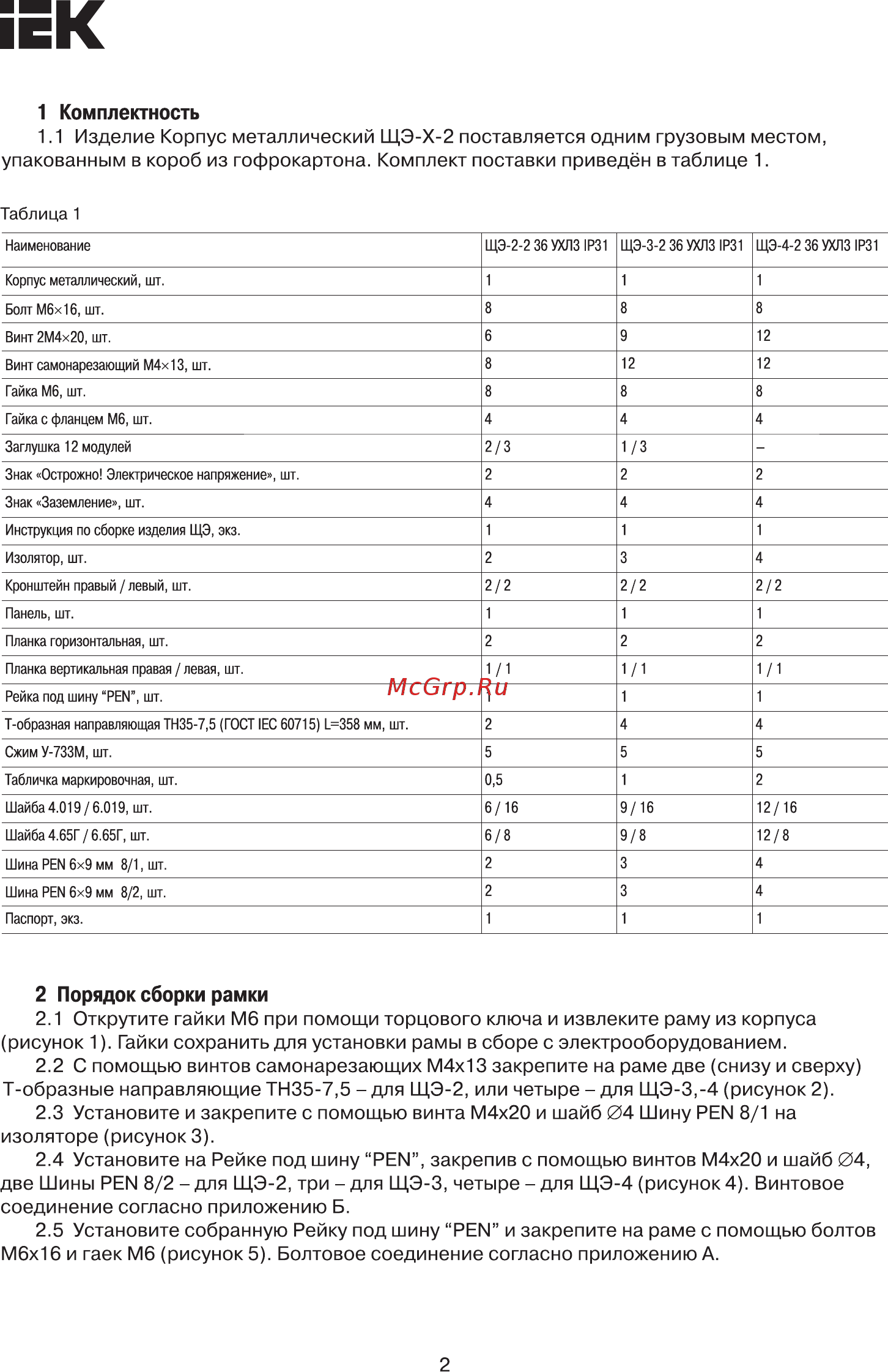 Iek ЩЭ-4-2 36 УХЛ3 IP31 IND-MKM12-04-30 [2/7] Изоляторе рисунок 3