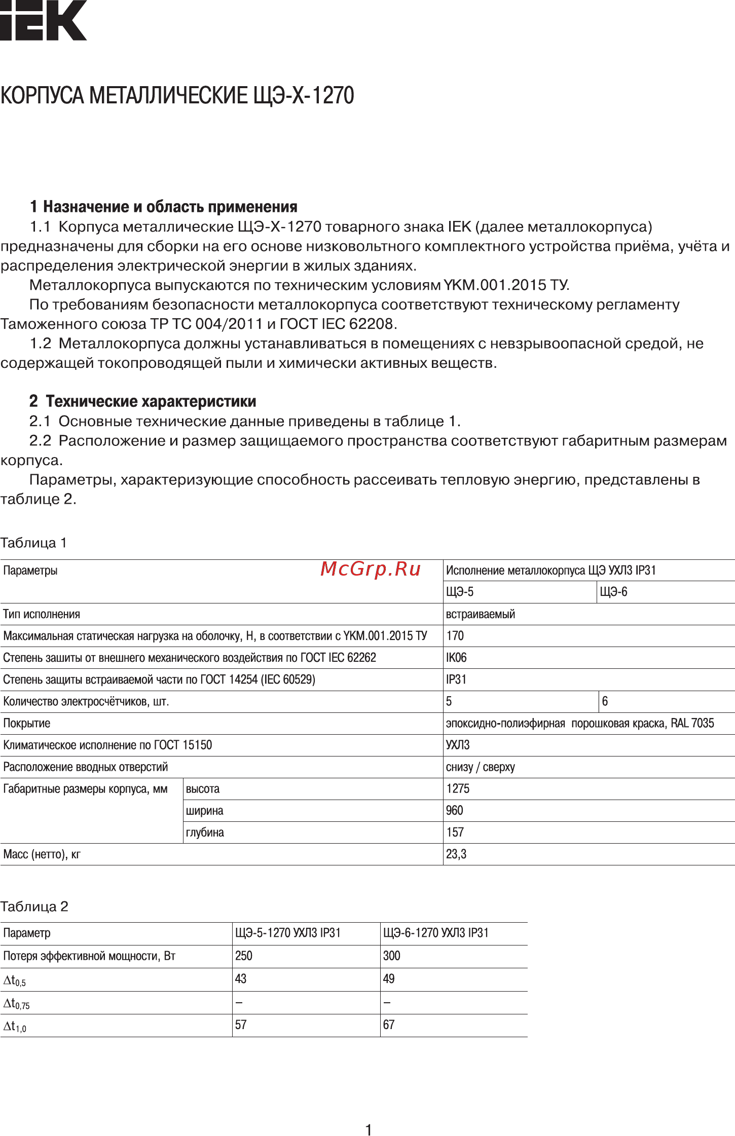 Iek ЩЭ-5-1270 36 УХЛ3 IP31 MKM42-05-1270-31 Краткое руководство по эксплуатации онлайн
