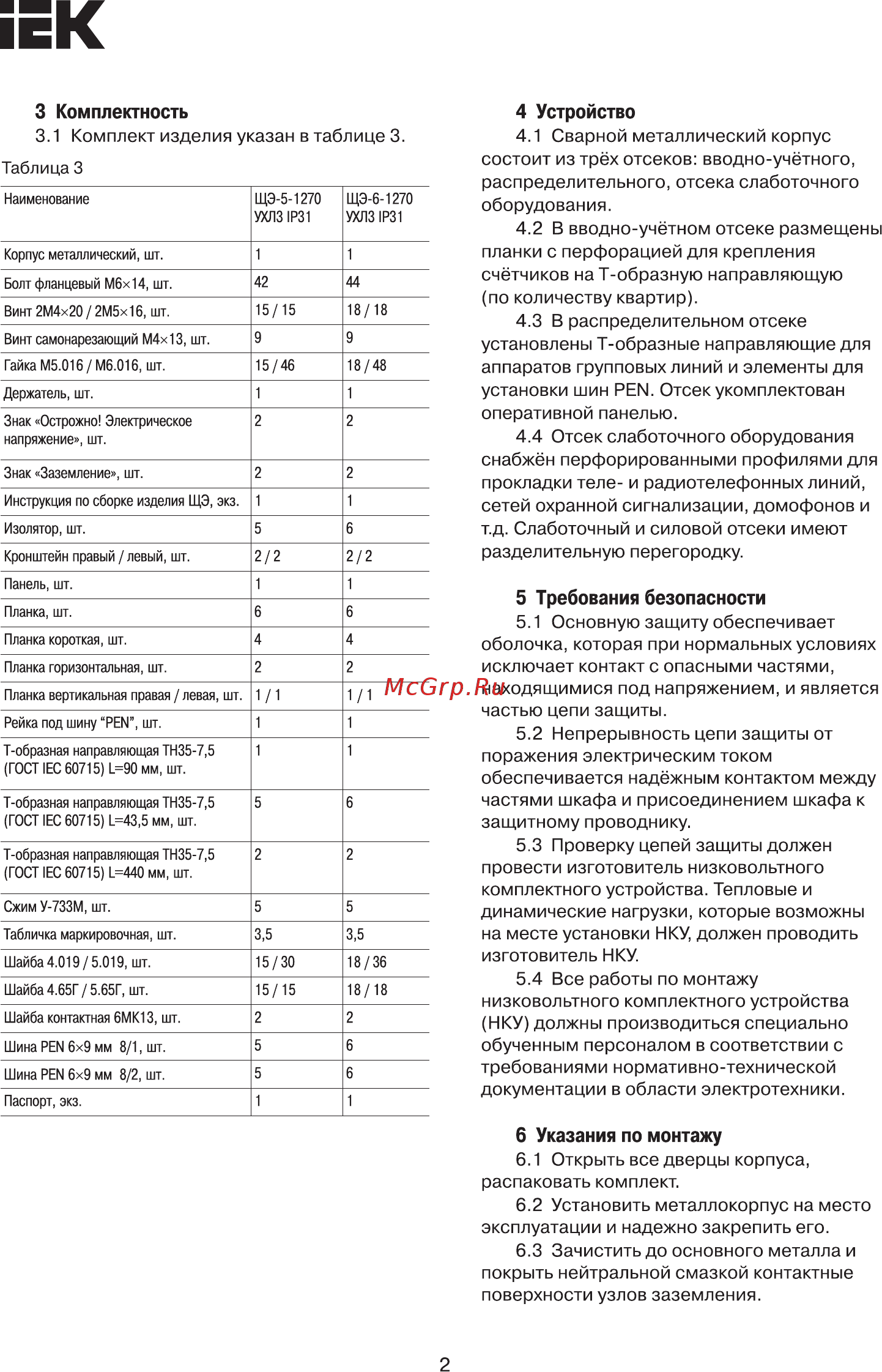 Iek ЩЭ-5-1270 36 УХЛ3 IP31 MKM42-05-1270-31 [2/4] Страница 2