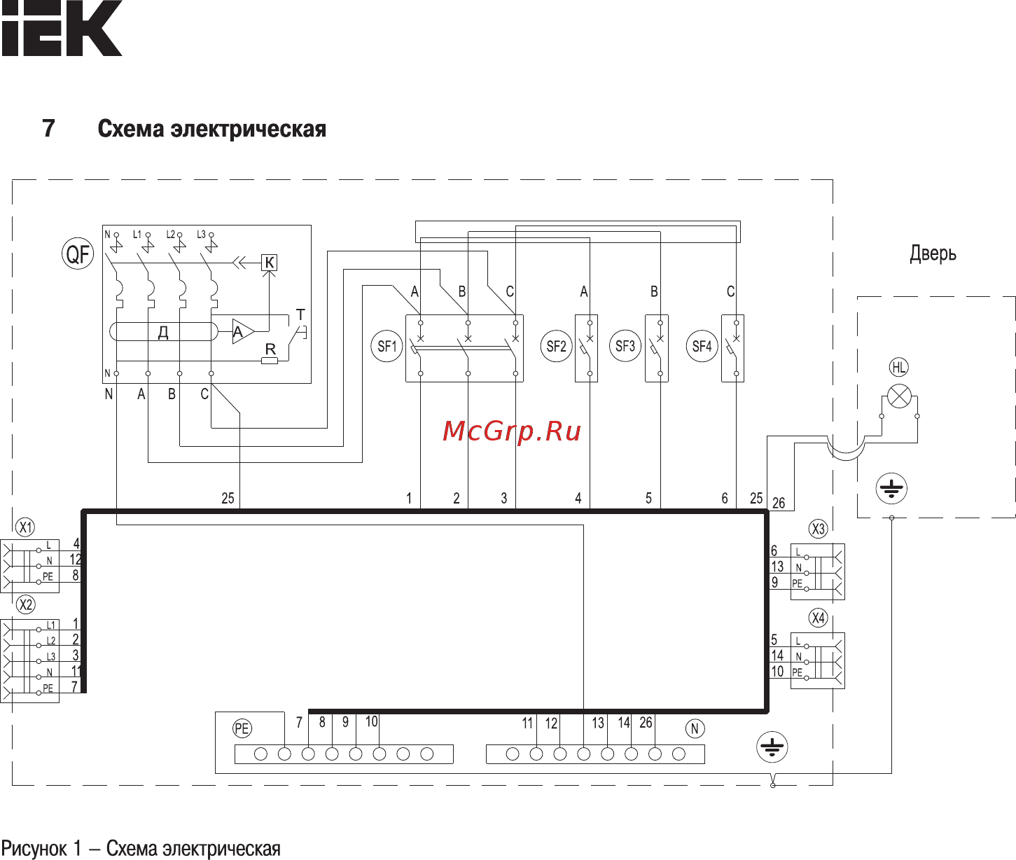 Iek РУСп-3x16/3+1x32/5-74 У1, IP44, ИЭК YKM80-301-54 [4/4] Страница 4