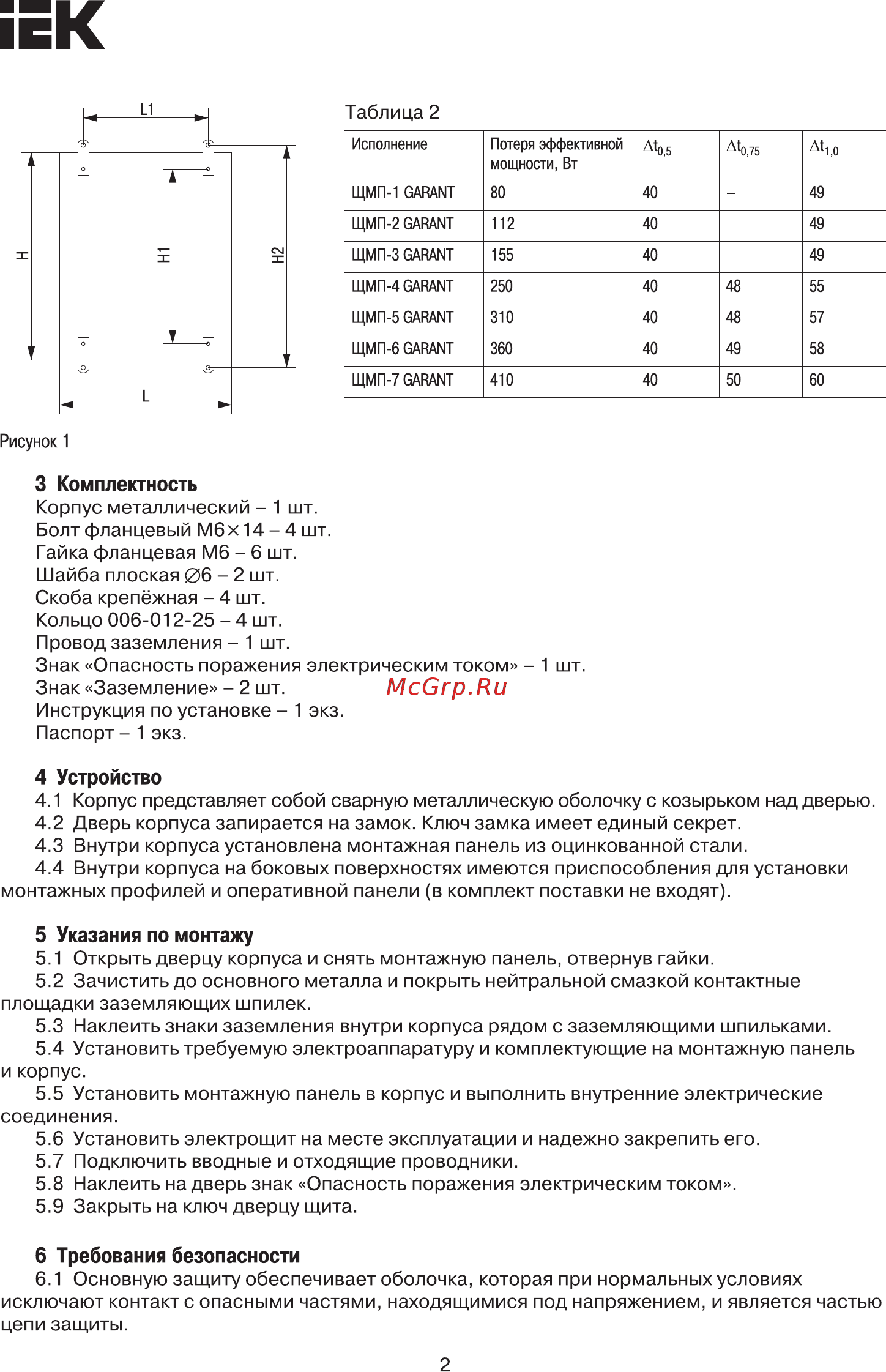 Iek ЩМП-4-0 У1 IP65 GARANT YKM40-04-65 [2/4] Страница 2