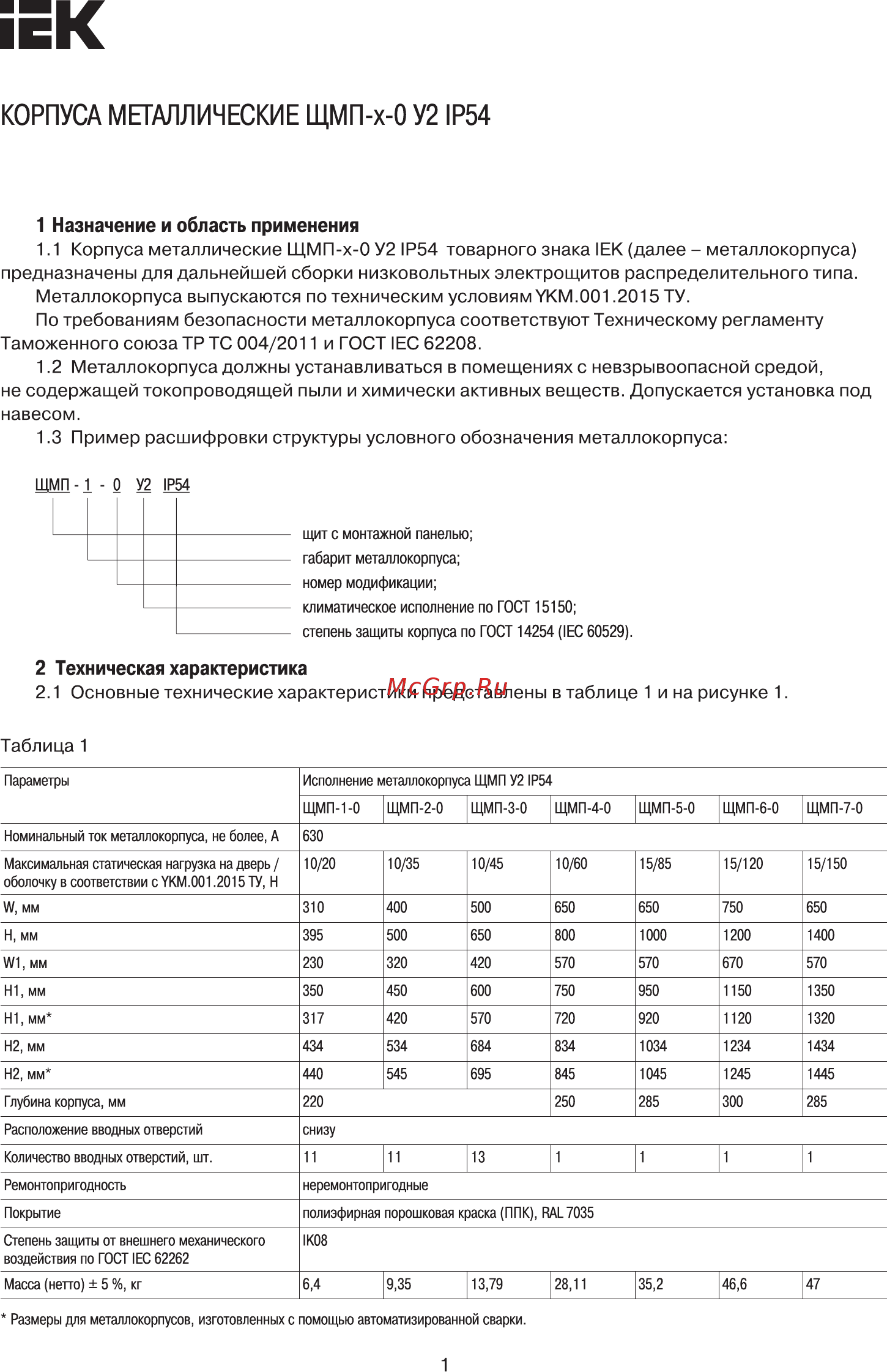 Iek ЩМП-1-0 У2 IP54 YKM40-01-54 Краткое руководство по эксплуатации онлайн