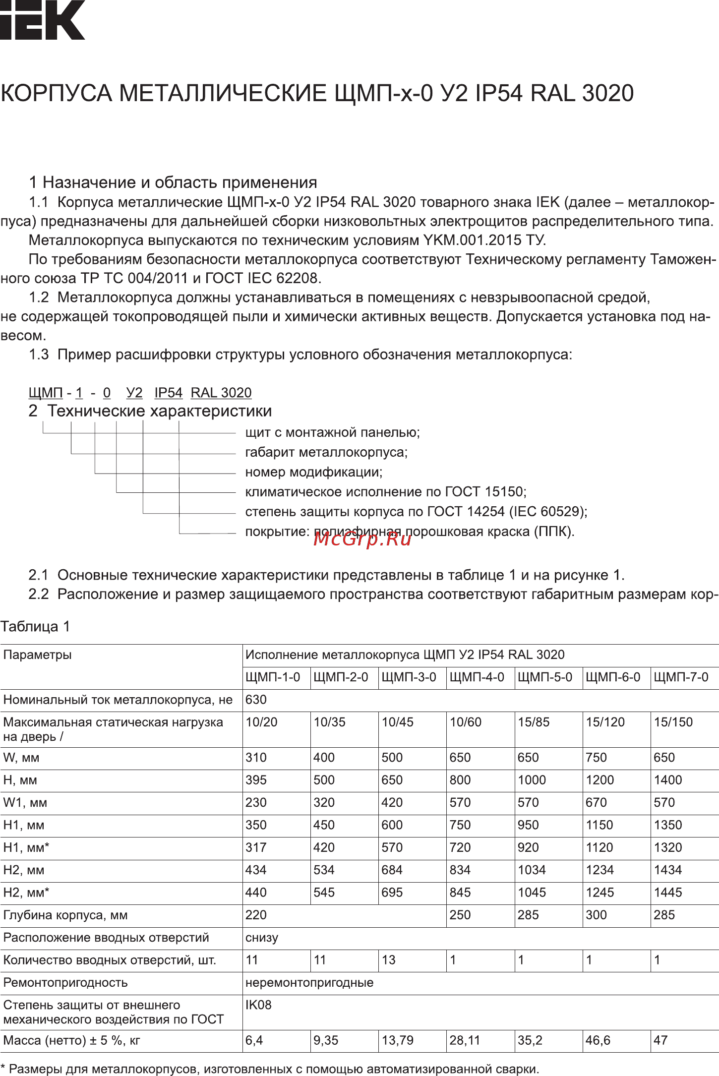 Iek ЩМП-3-0 У2 IP54 RAL 3020 IND-YKM40-03-54 Краткое руководство по эксплуатации онлайн